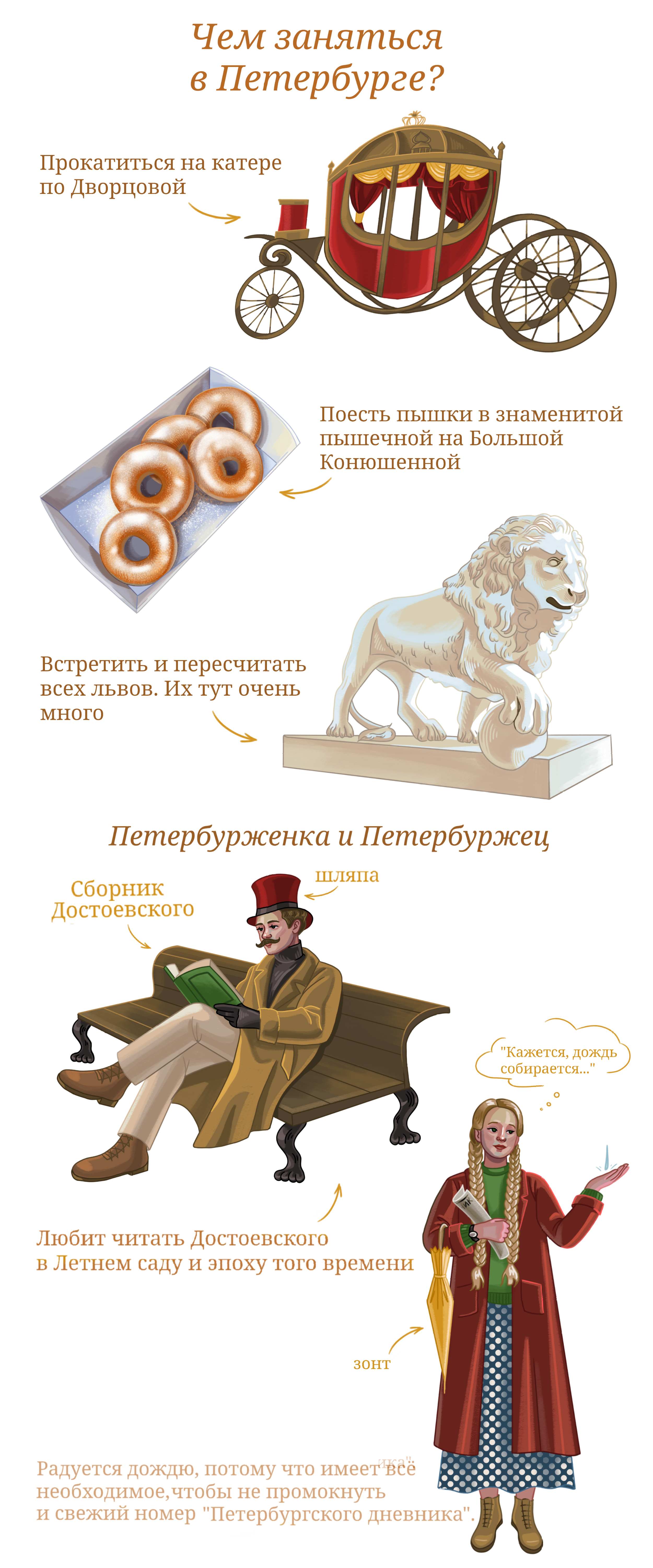 Туристический мерч города Санкт-Петербурга — Изображение №2 — Брендинг, Иллюстрация на Dprofile