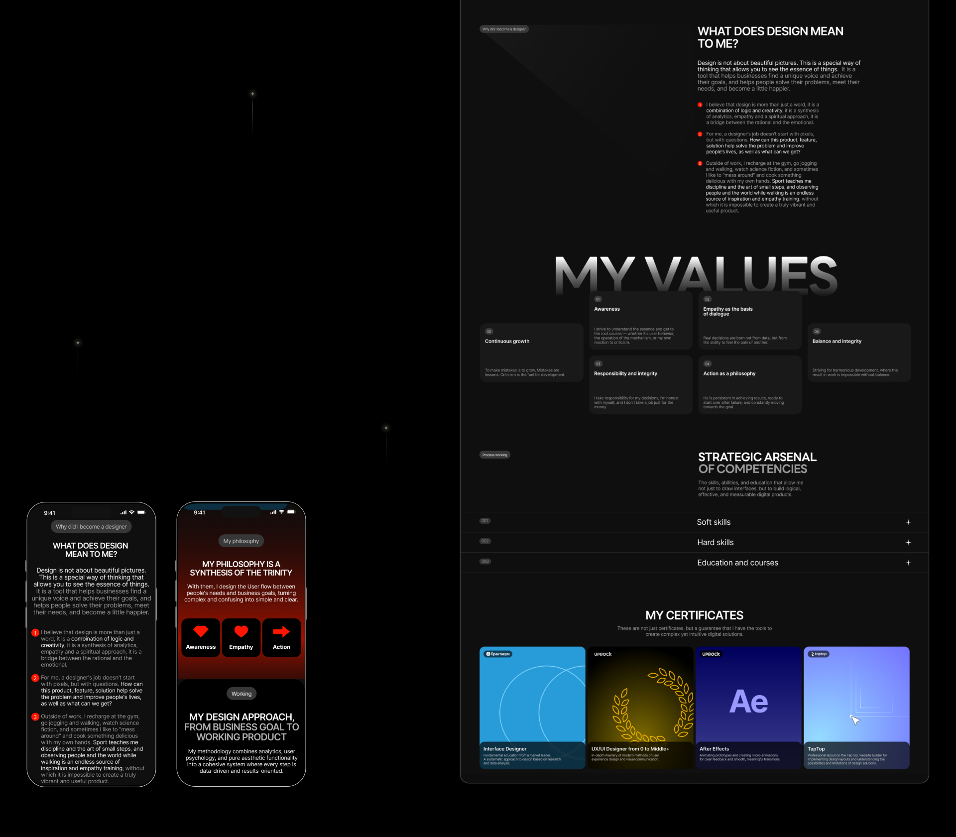 PORTFOLIO UX\UI DESIGN | Портфолио UX/UI дизайнера — Изображение №12 — Интерфейсы, Брендинг на Dprofile