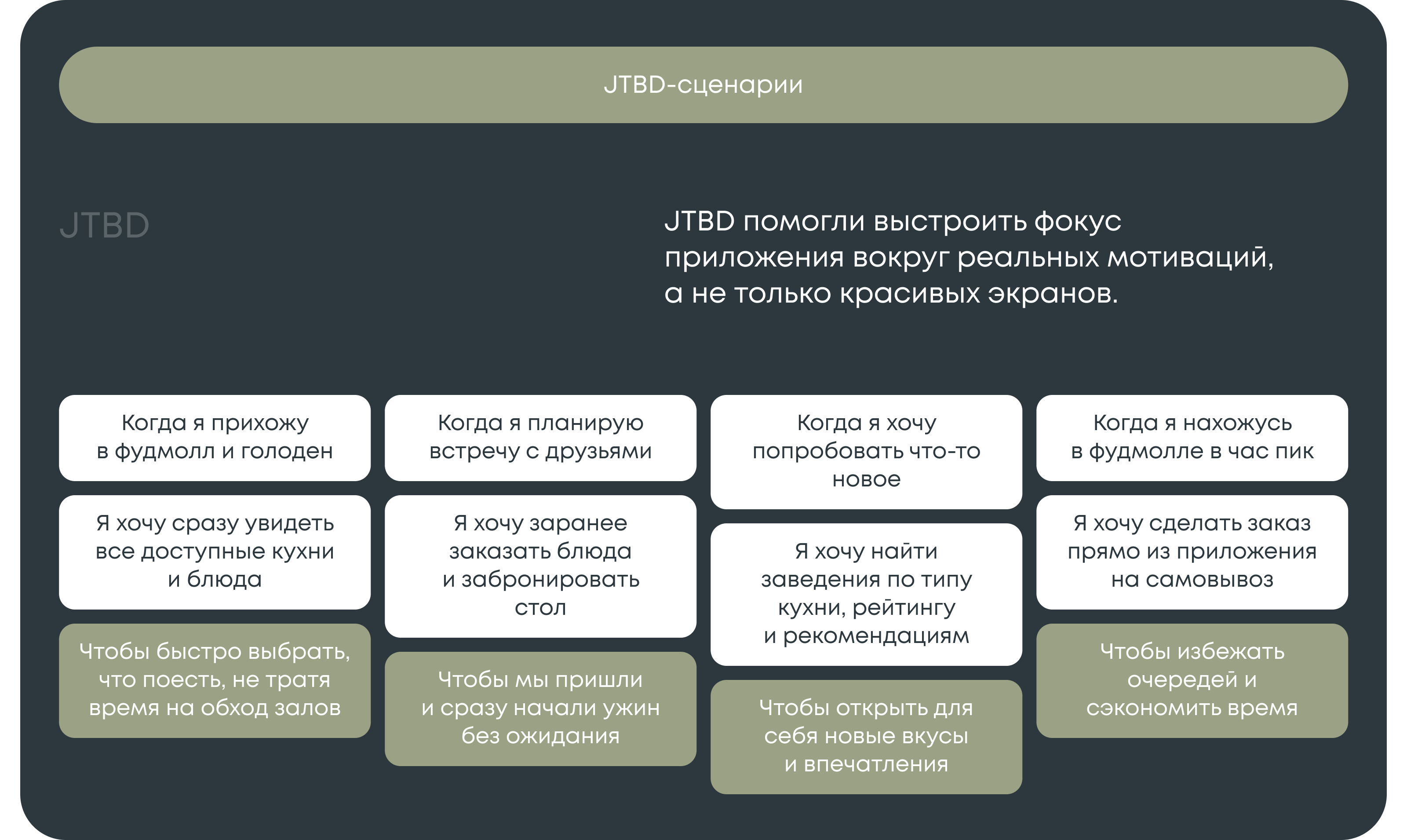 Мобильное приложение для фудмаркета «Артель» — Изображение №4 — Интерфейсы на Dprofile