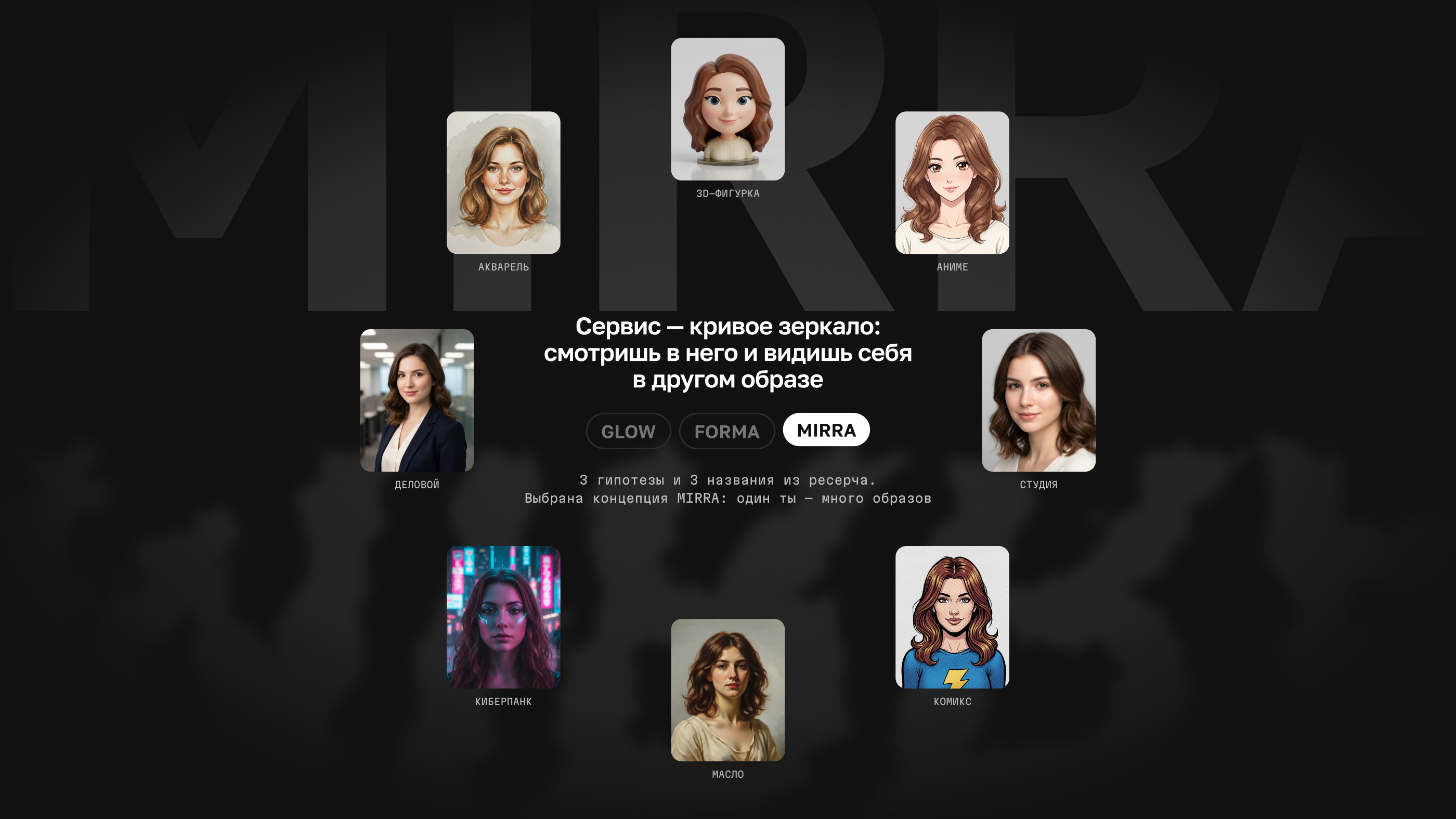 MIRRA AI-сервис для создания аватара по фото — Изображение №6 — Интерфейсы, Анимация на Dprofile