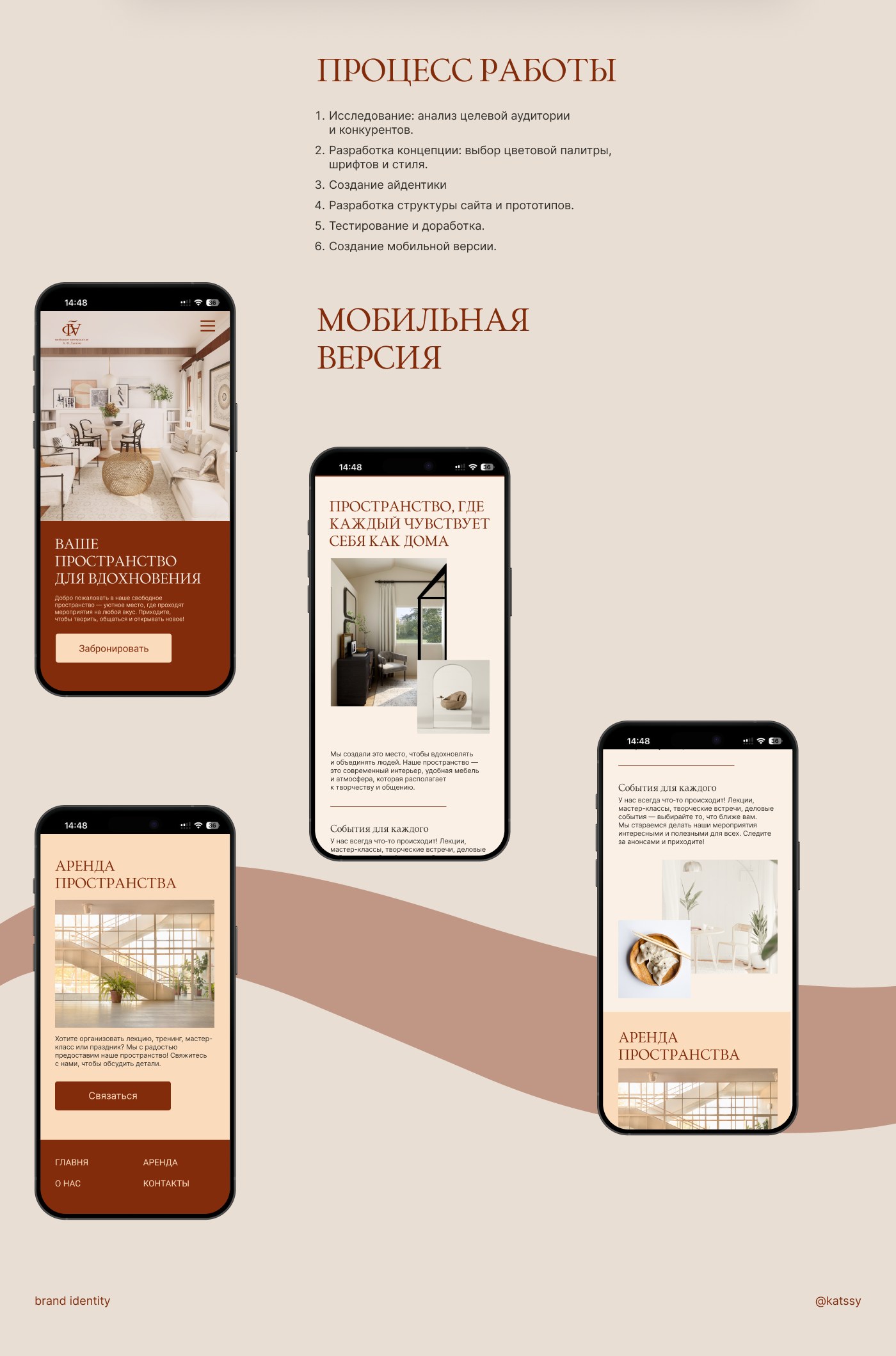 Айдентика для свободного пространства — Изображение №10 — Интерфейсы, Брендинг на Dprofile