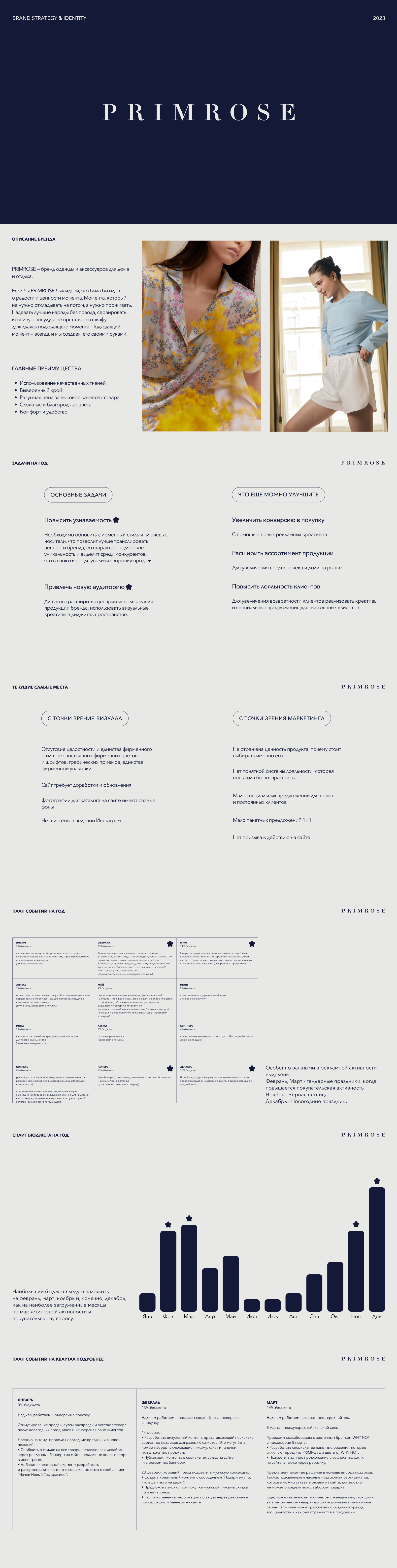 PRIMROSE | ART DIRECTION — Изображение №1 — Брендинг, Графика на Dprofile