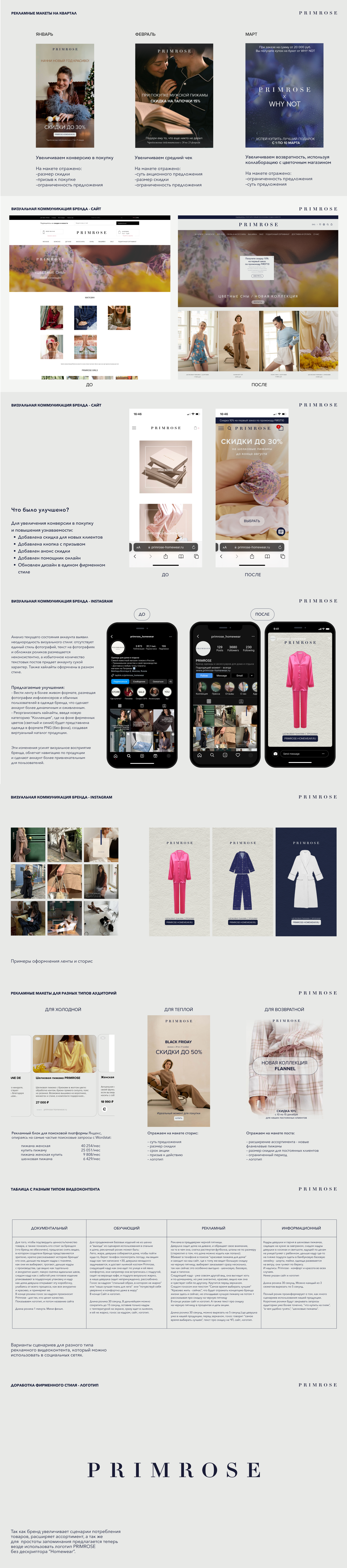 PRIMROSE | ART DIRECTION — Изображение №2 — Брендинг, Графика на Dprofile