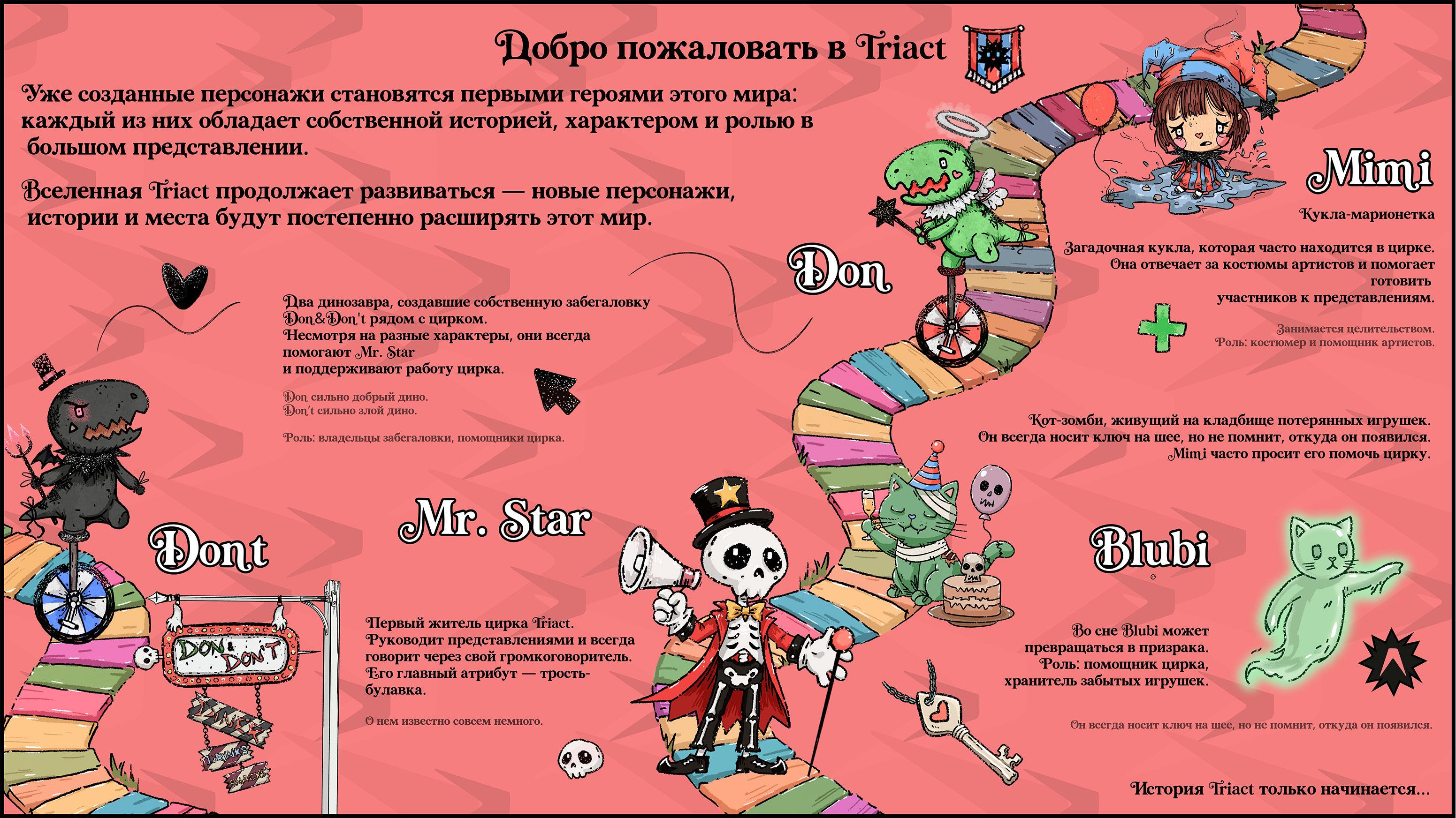 Triact: коллекция из другого мира | Babyblue — Изображение №3 — Брендинг, Иллюстрация на Dprofile