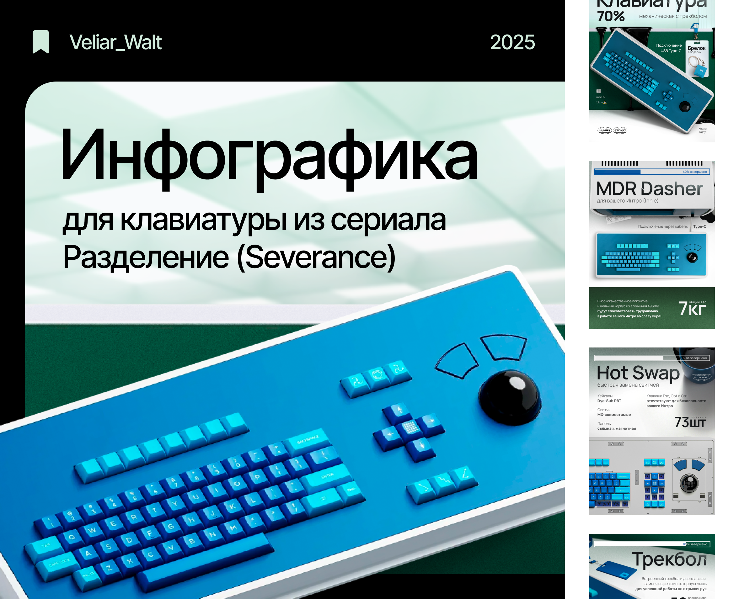 Карточка товара | Инфографика | Клавиатура — Графика, Маркетинг на Dprofile