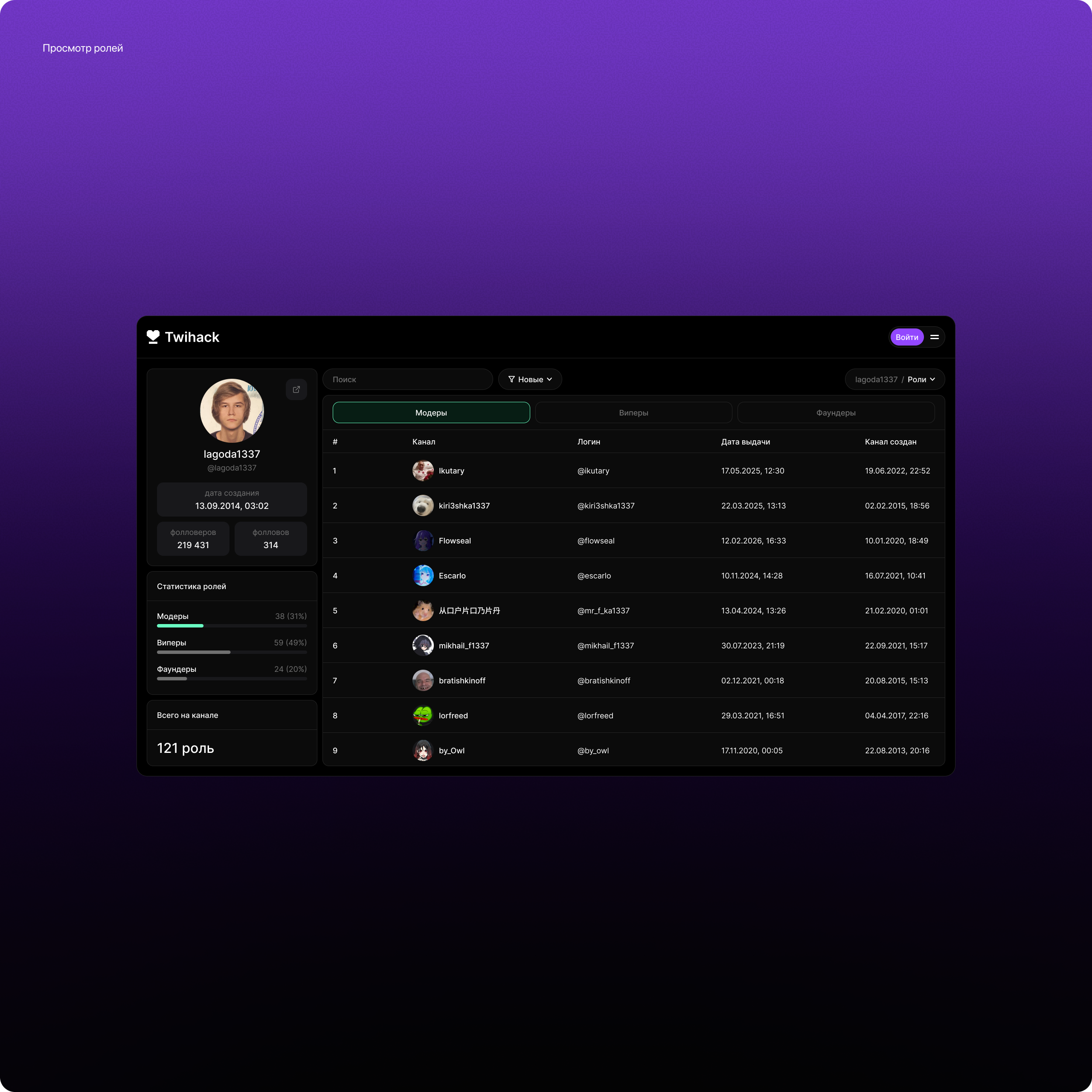 Twihack — Изображение №6 — Интерфейсы на Dprofile