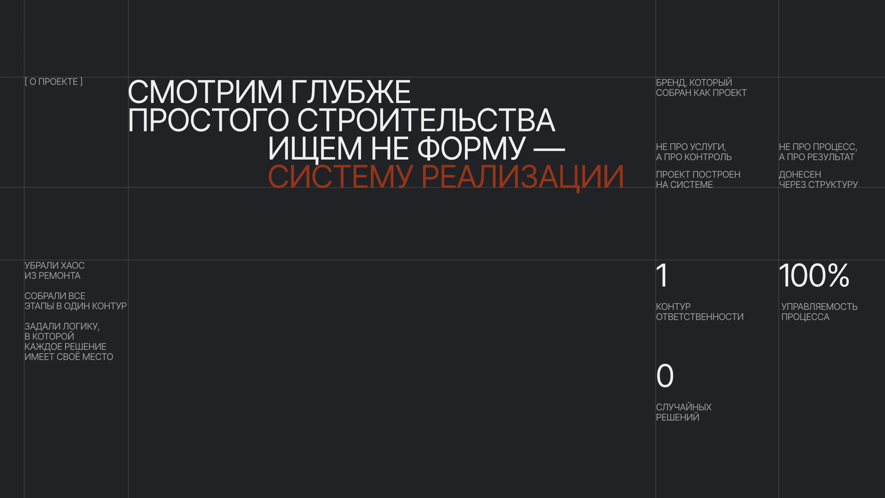 GRANORR Full-cycle construction company — Изображение №15 — Брендинг на Dprofile