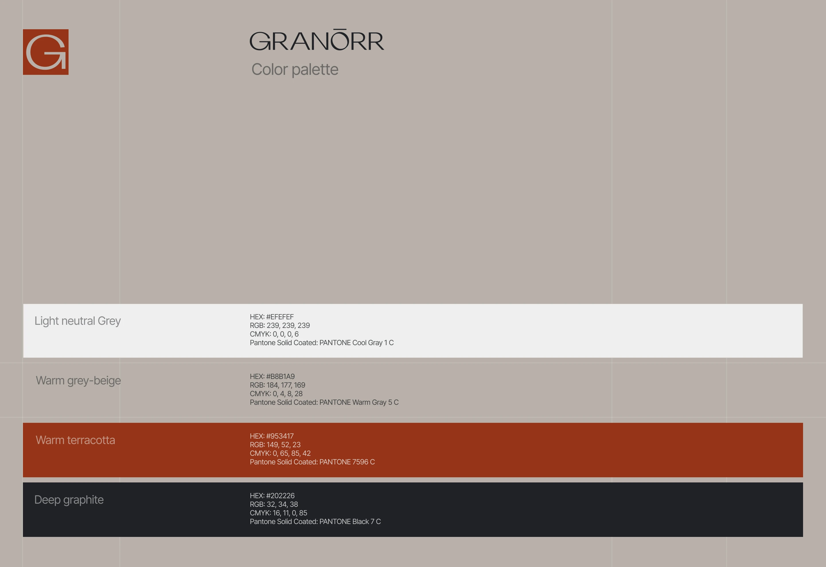 GRANORR Full-cycle construction company — Изображение №7 — Брендинг на Dprofile