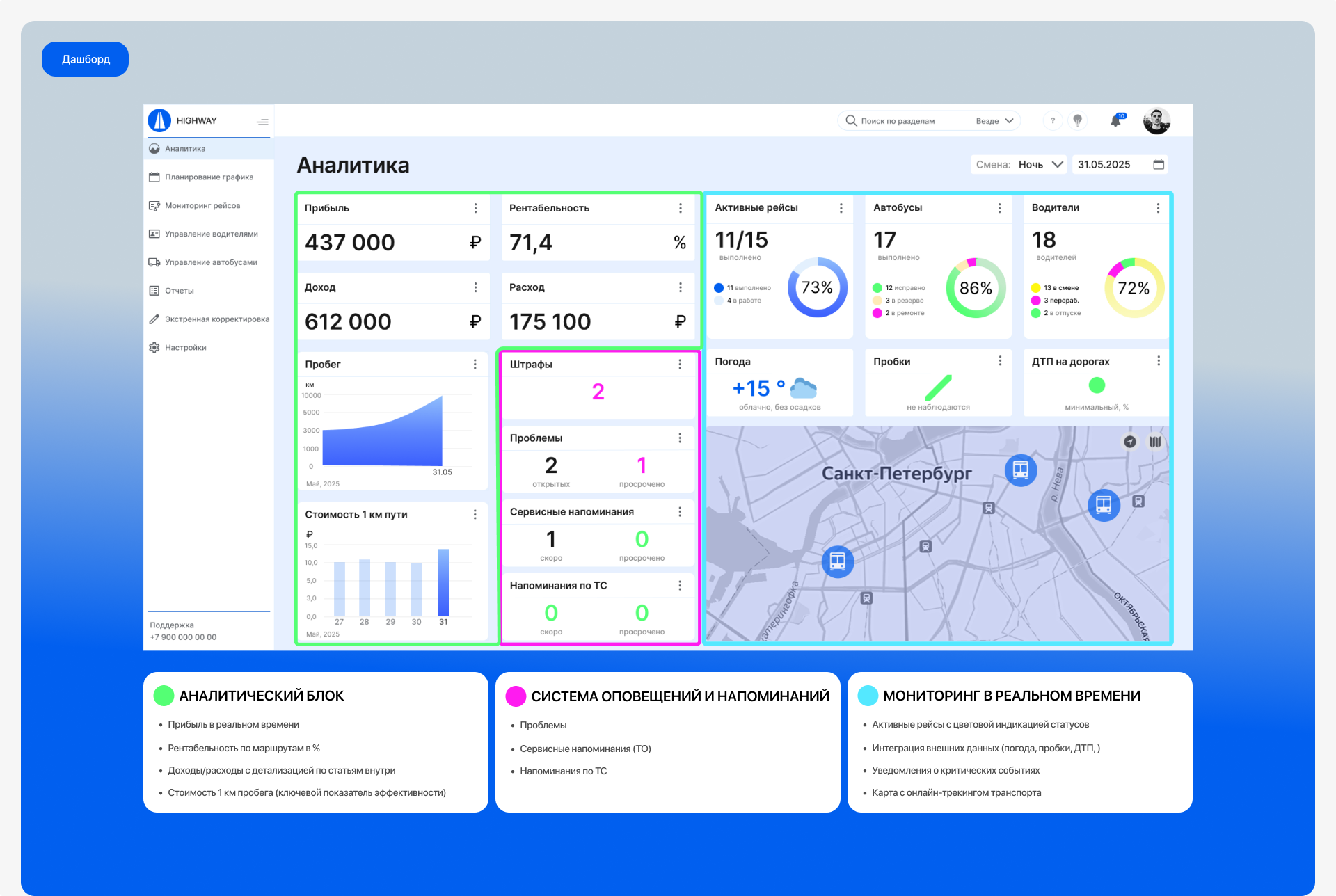 Highway CRM - SaaS & UX UI Design — Изображение №9 — Интерфейсы на Dprofile