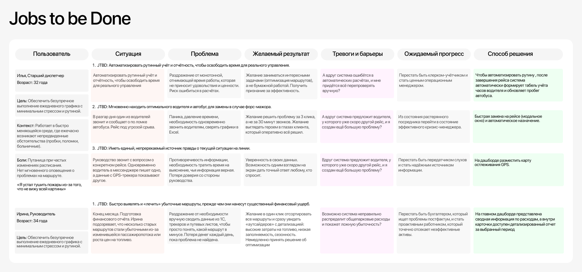 Highway CRM - SaaS & UX UI Design — Изображение №10 — Интерфейсы на Dprofile