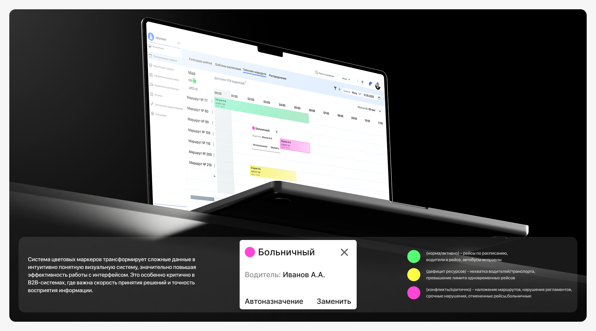 Highway CRM - SaaS & UX UI Design — Изображение №14 — Интерфейсы на Dprofile