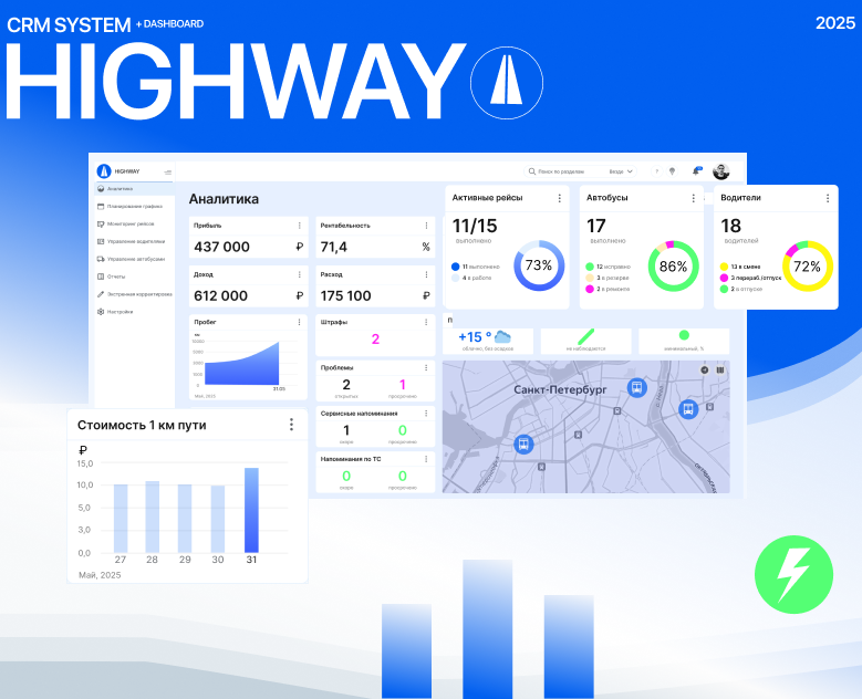 Highway CRM - SaaS & UX UI Design на Dprofile