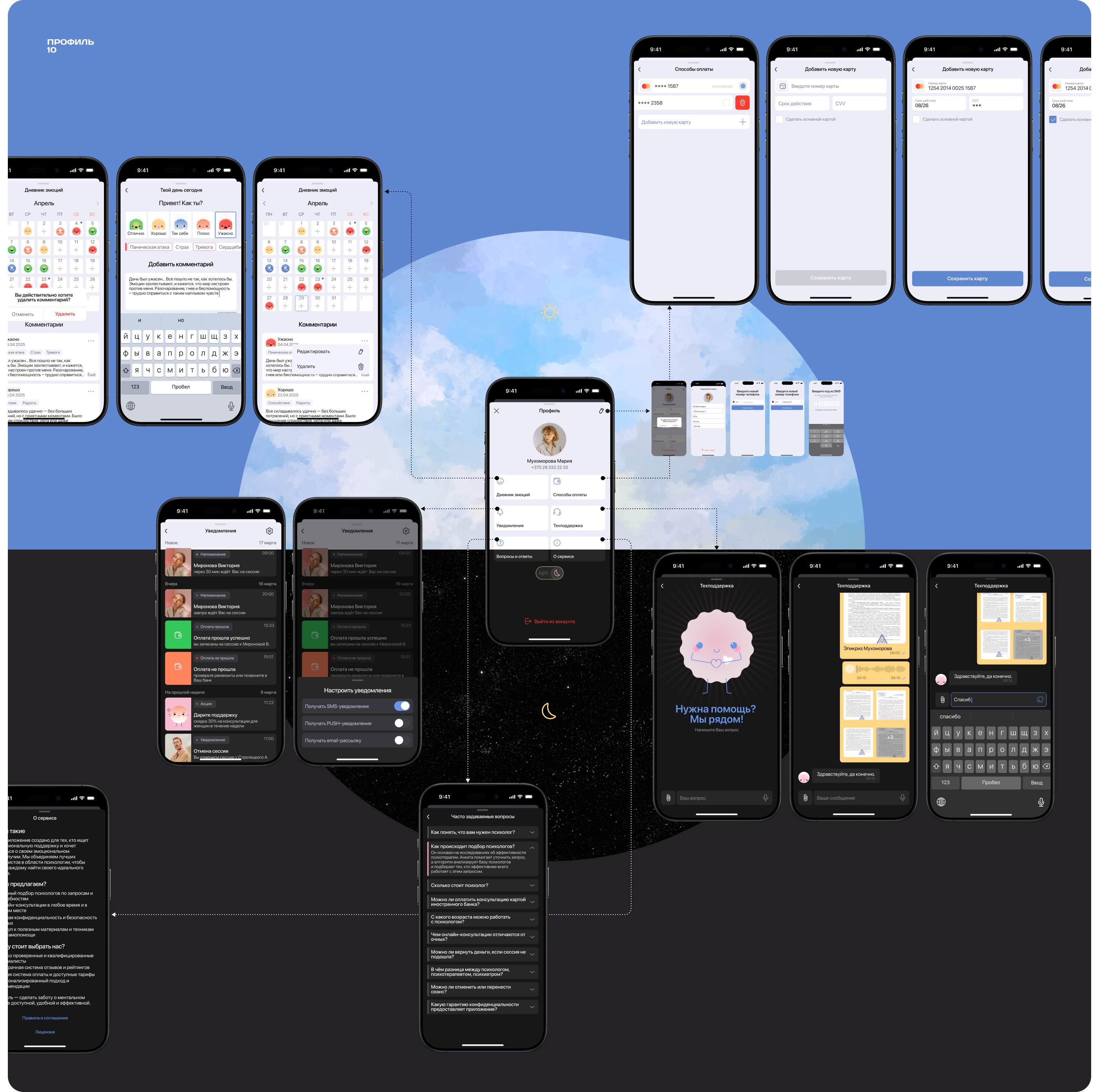 Lüma mobile app — Изображение №12 — Интерфейсы на Dprofile
