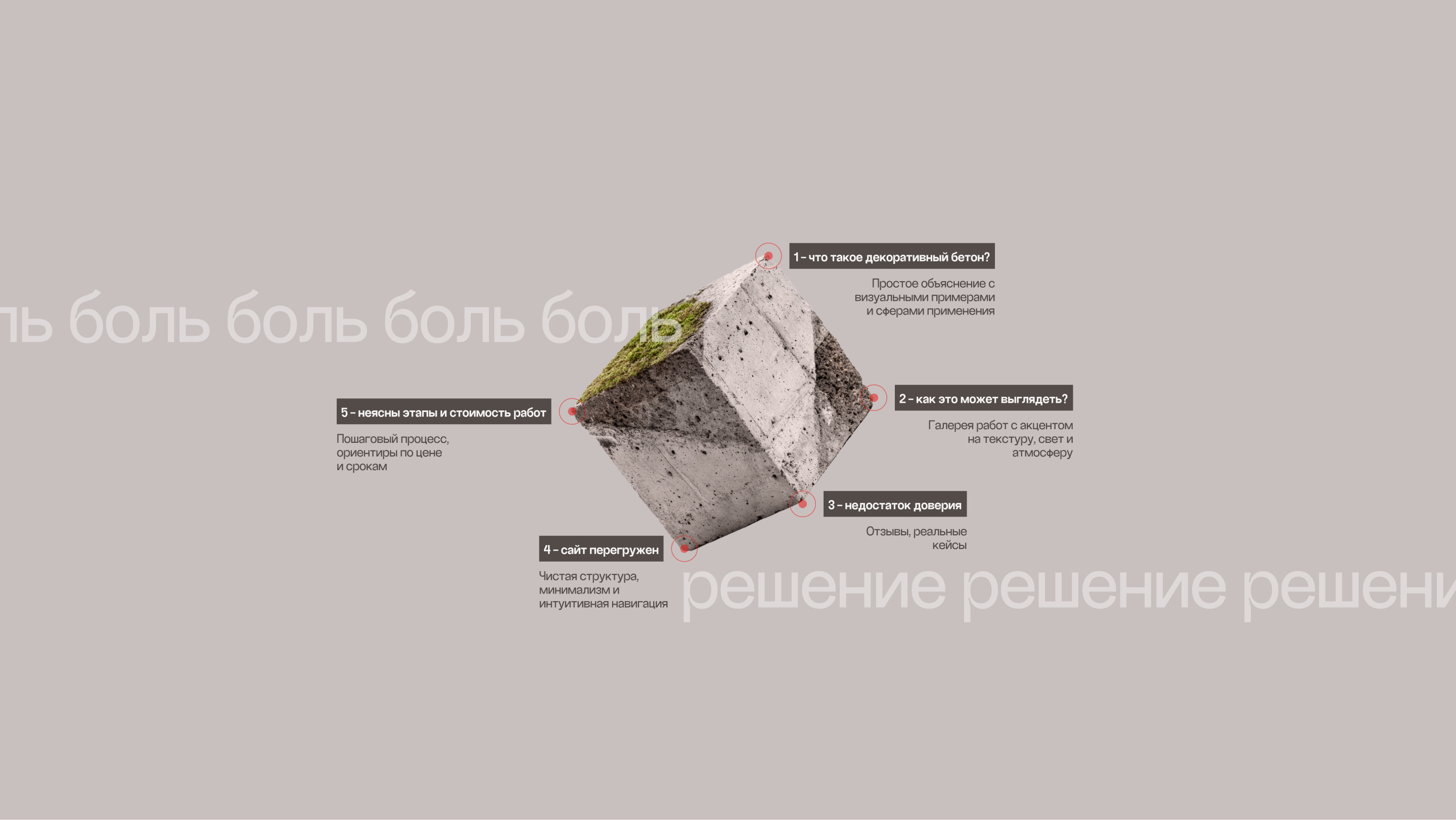 Urban Flo/Corporate website — Изображение №5 — Интерфейсы на Dprofile