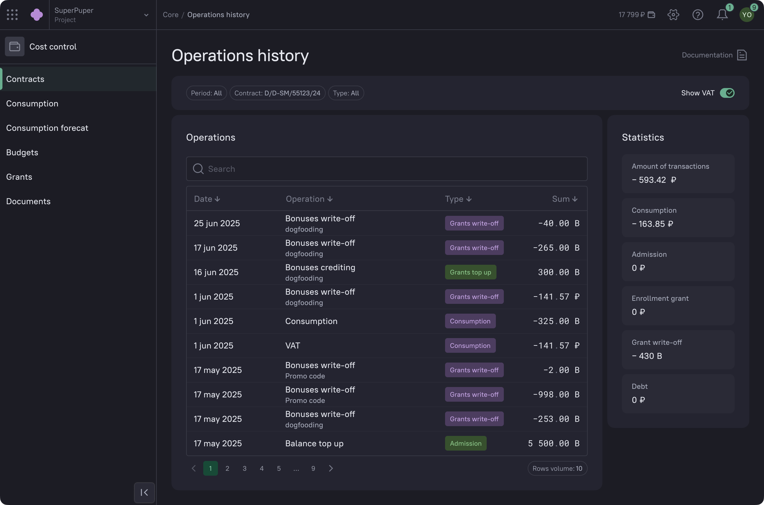Облачная платформа — Изображение №10 — Интерфейсы на Dprofile