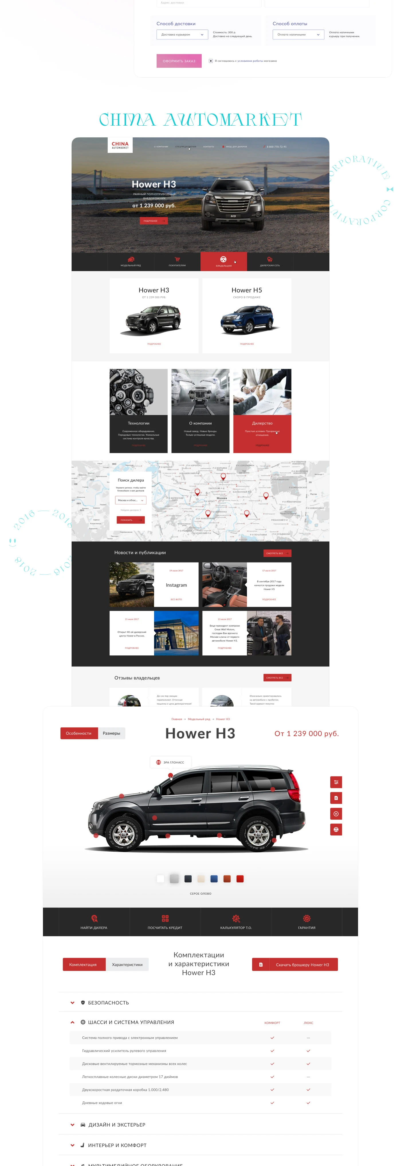 Старые веб-работы, часть 2 — Изображение №2 — Интерфейсы на Dprofile