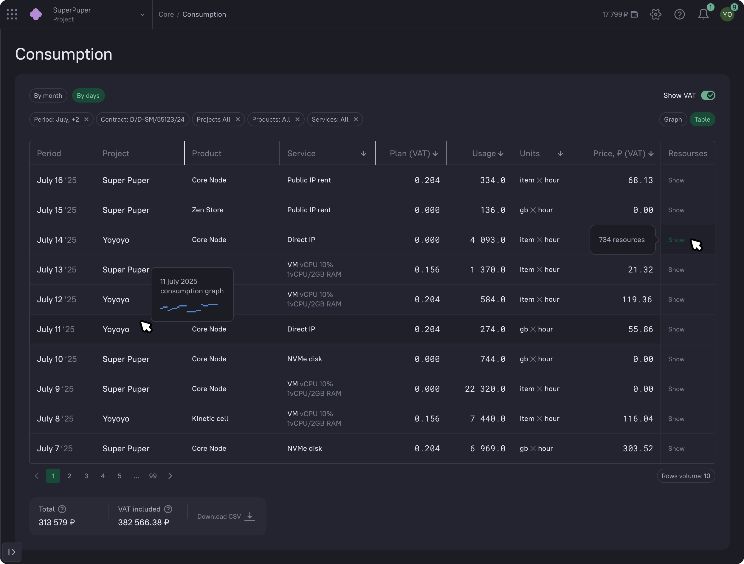 Облачная платформа — Изображение №6 — Интерфейсы на Dprofile