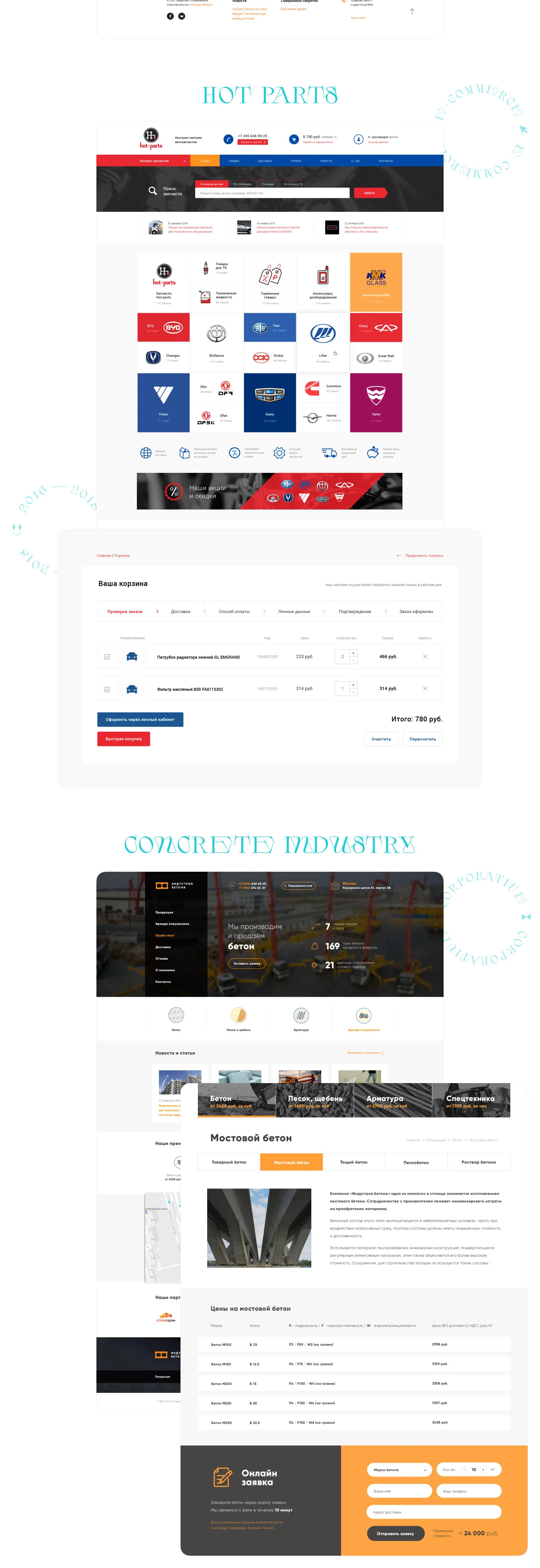 Старые веб-работы, часть 2 — Изображение №5 — Интерфейсы на Dprofile