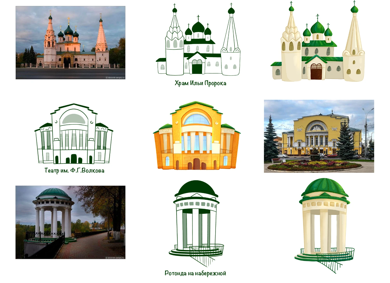 Стикеры Ярославль (городской туристический мерч) — Изображение №4 — Брендинг, Иллюстрация на Dprofile