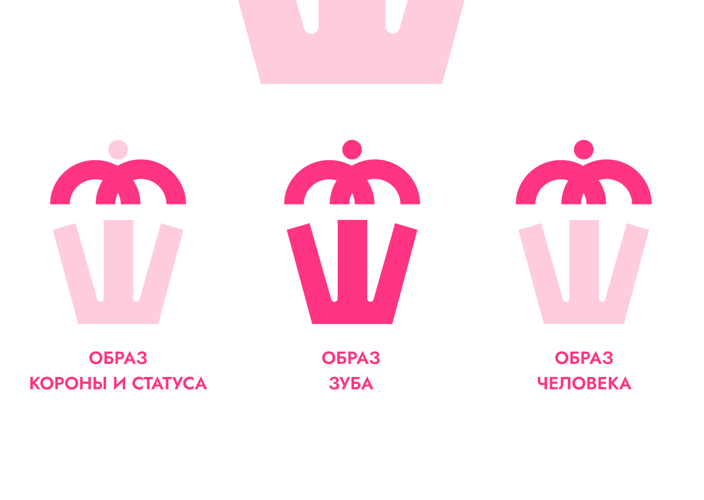 Дон Ортодонт. Мобильное приложение — Изображение №6 — Интерфейсы, Брендинг на Dprofile