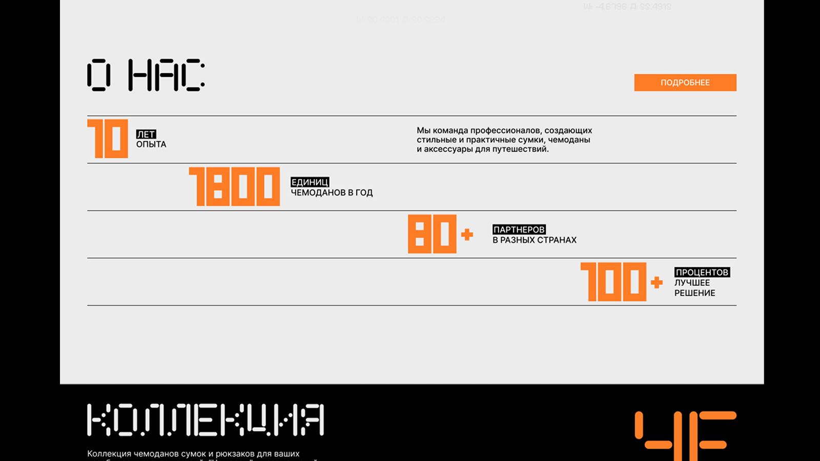 Сайт. Чемадам — Изображение №11 — Интерфейсы, Брендинг на Dprofile