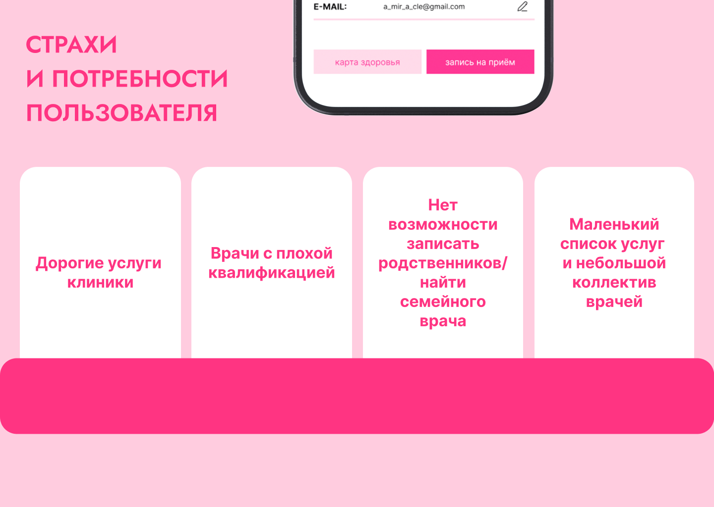 Дон Ортодонт. Мобильное приложение — Изображение №4 — Интерфейсы, Брендинг на Dprofile