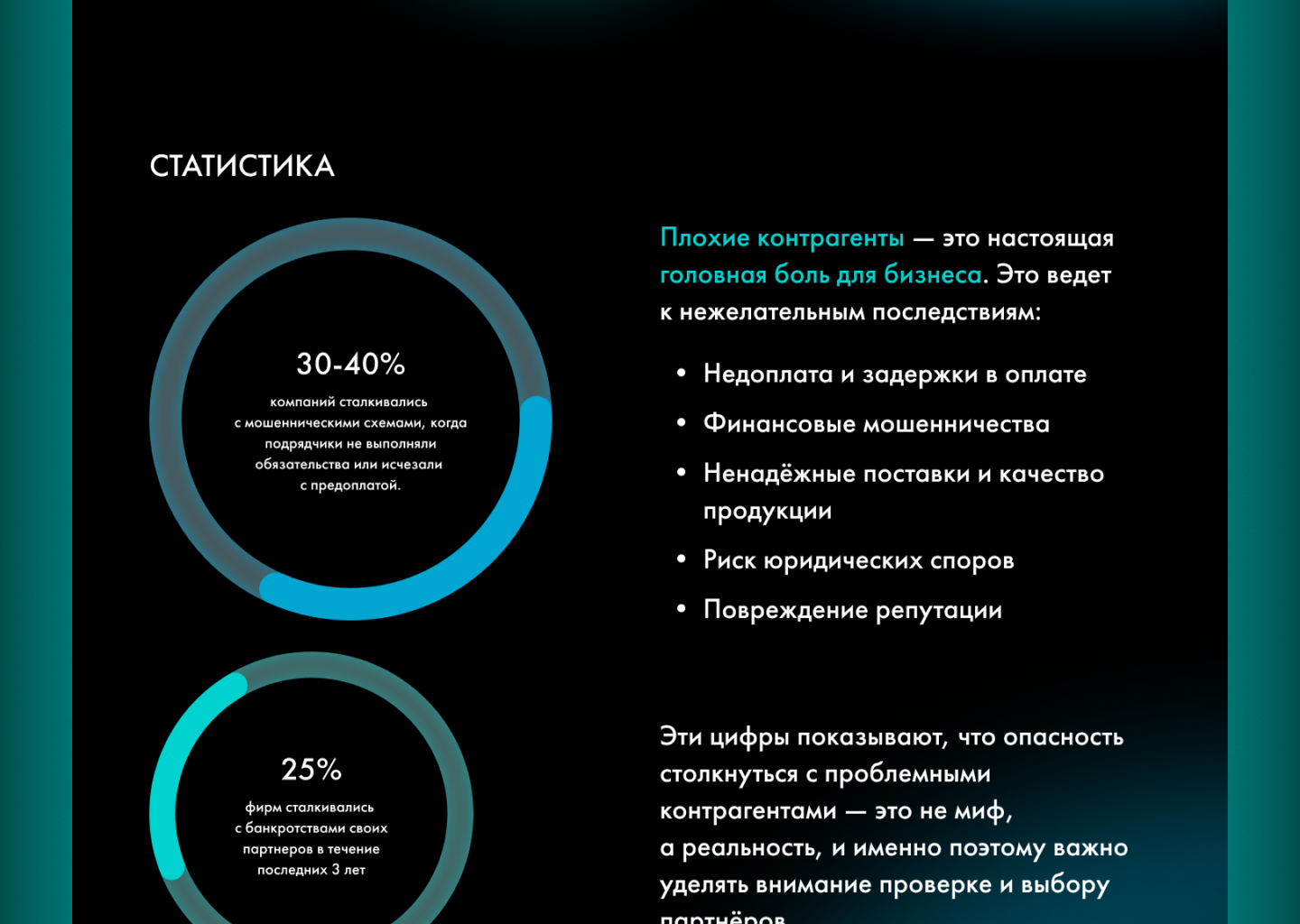 Лендинг. Ирбис — Изображение №7 — Интерфейсы на Dprofile