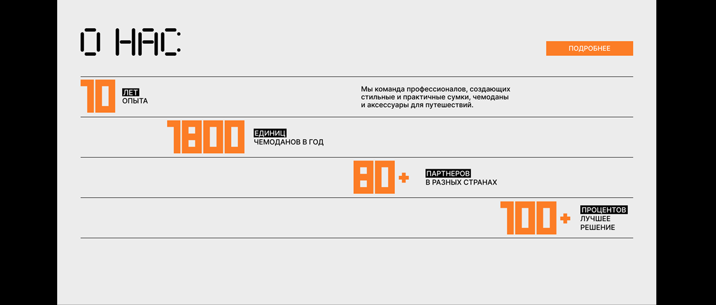 Сайт. Чемадам — Изображение №12 — Интерфейсы, Брендинг на Dprofile