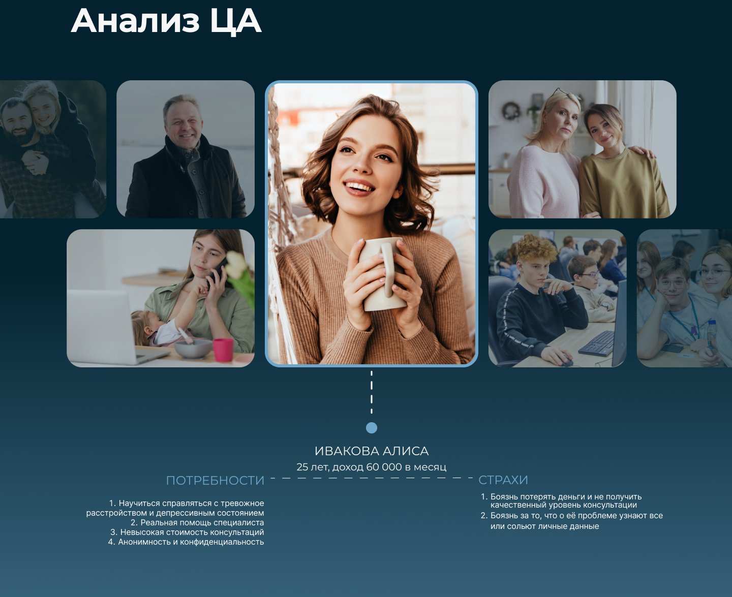 pin(NO)one. Сайт для психологической поддержки — Изображение №8 — Интерфейсы, Брендинг на Dprofile