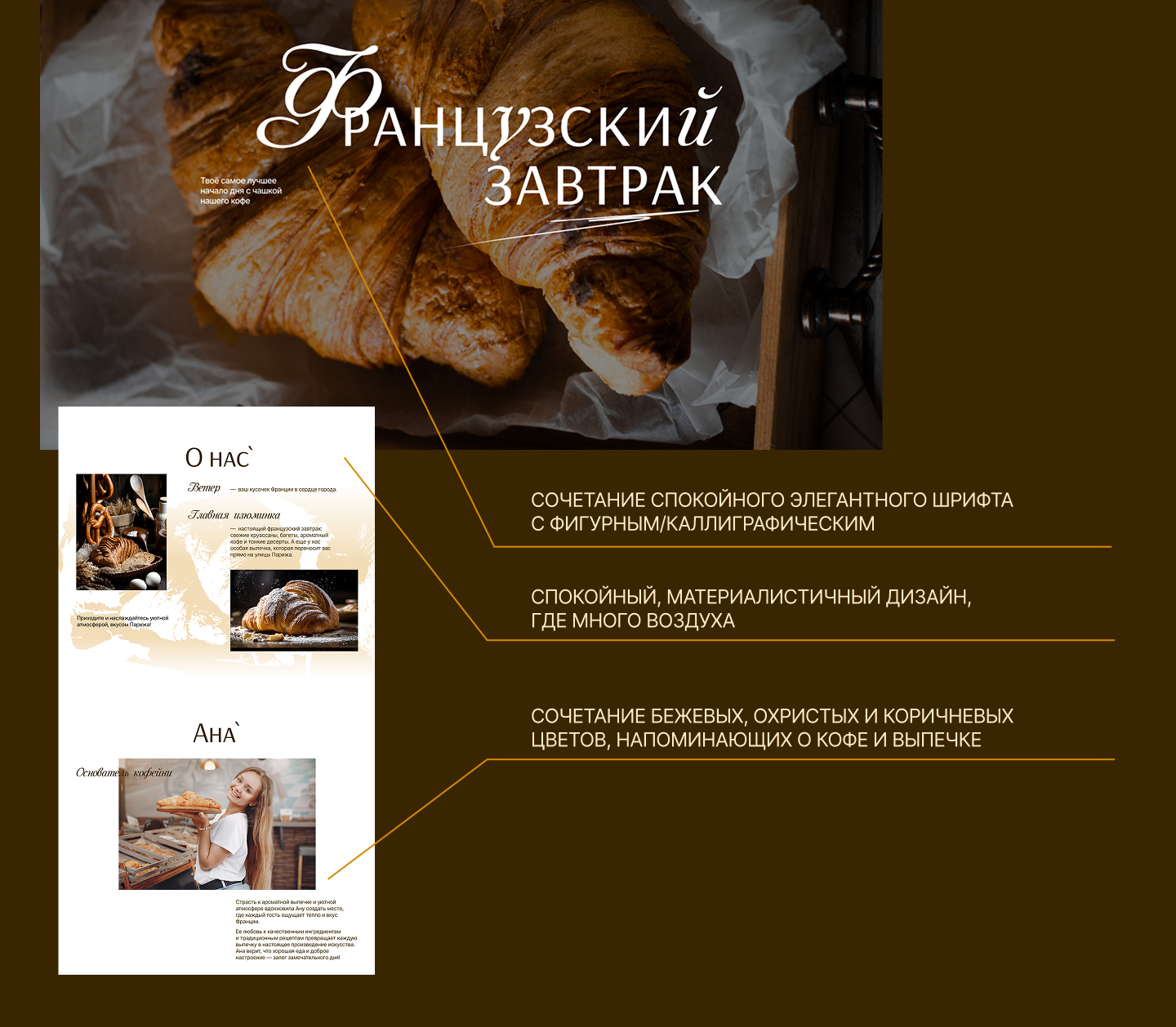 Сайт для кофейни-пекарни — Изображение №6 — Интерфейсы, Брендинг на Dprofile