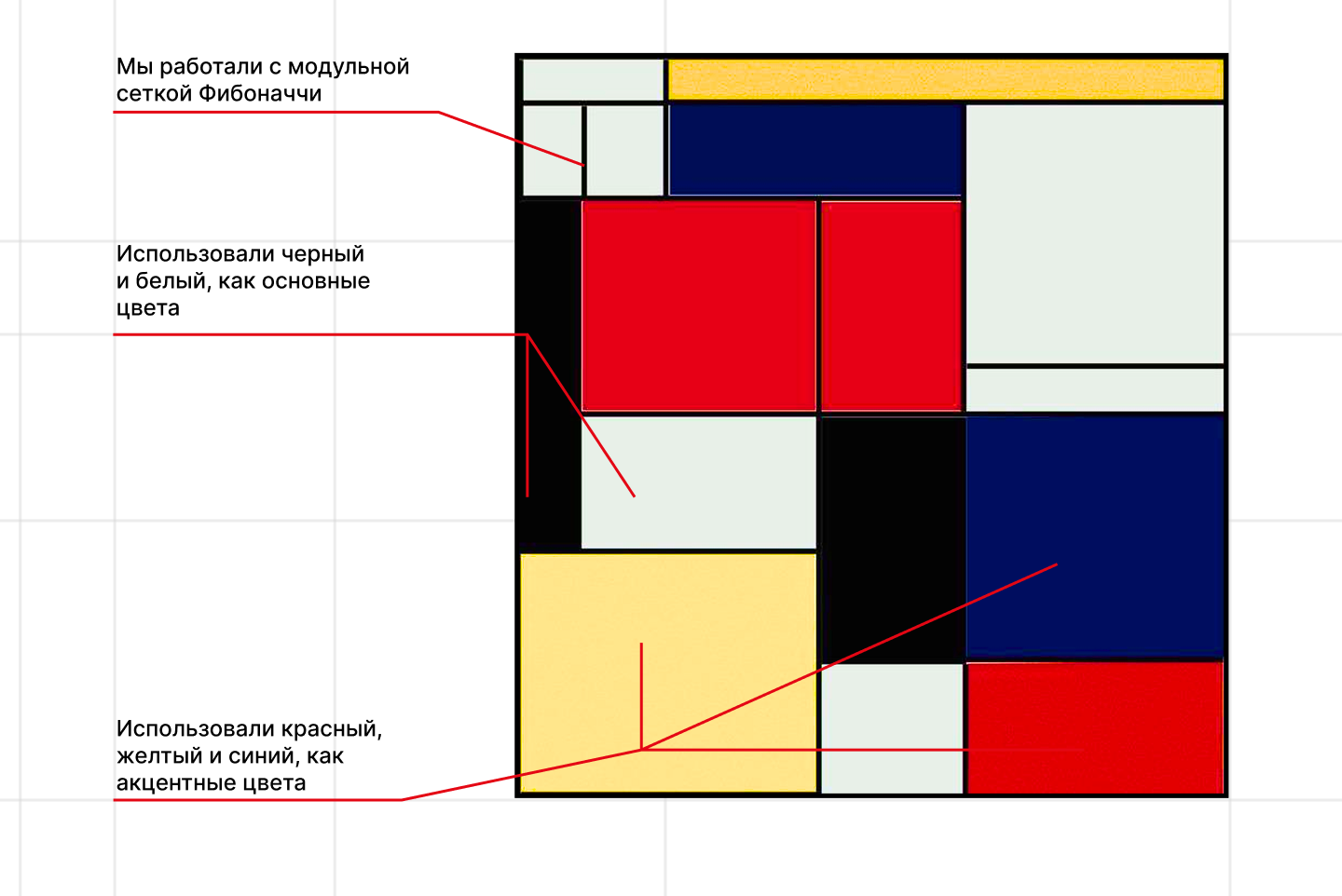 ЧасСек. Сайт — Изображение №6 — Интерфейсы на Dprofile