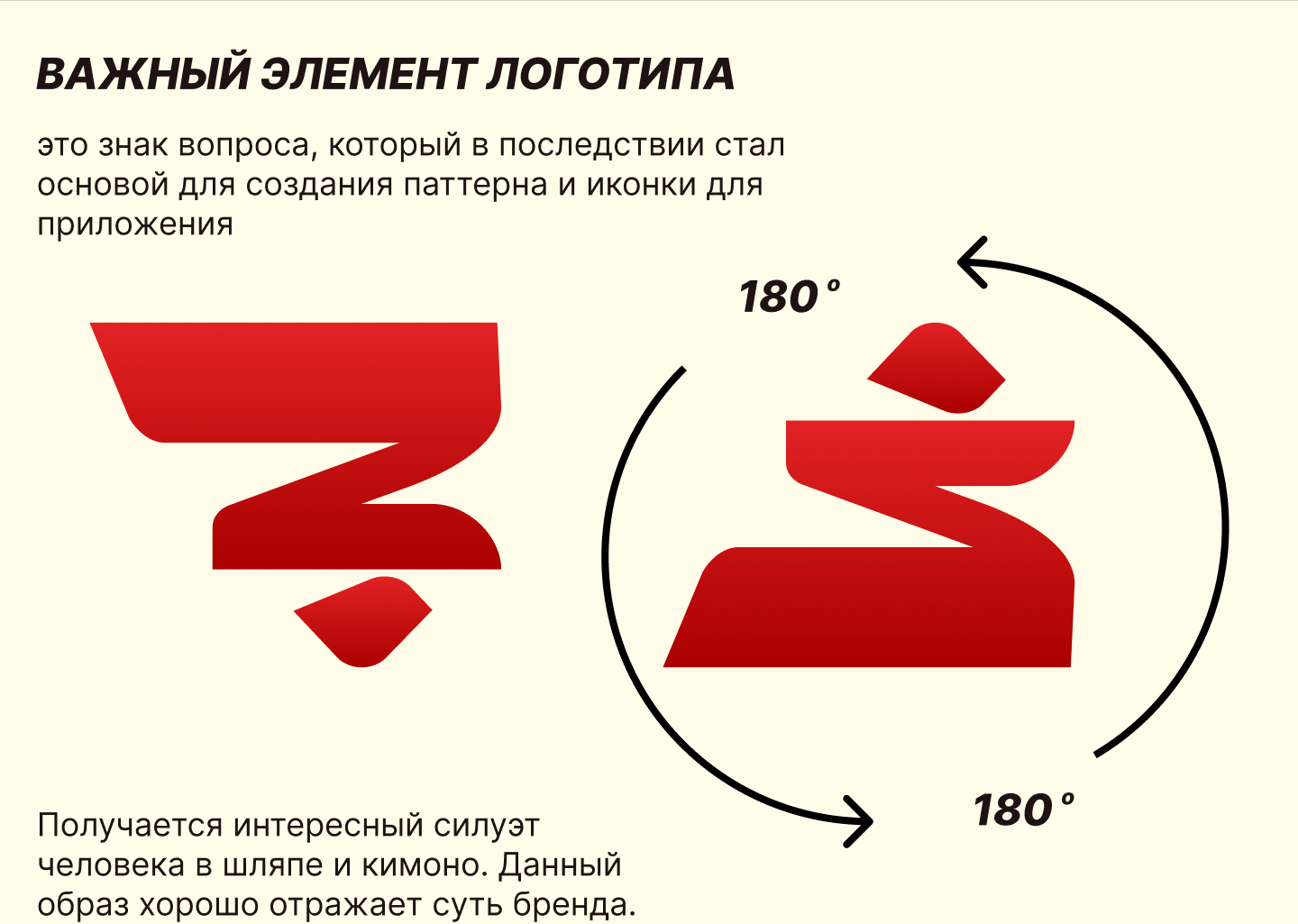 Съели ли? — Изображение №9 — Интерфейсы, Брендинг на Dprofile