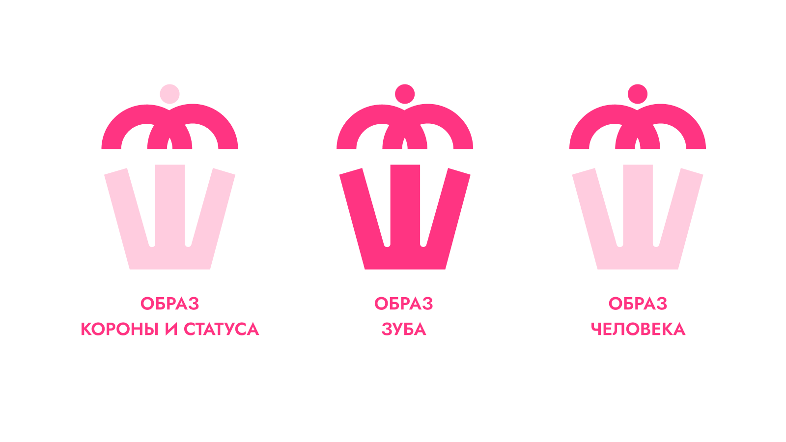 Дон Ортодонт — Изображение №4 — Интерфейсы, Брендинг на Dprofile
