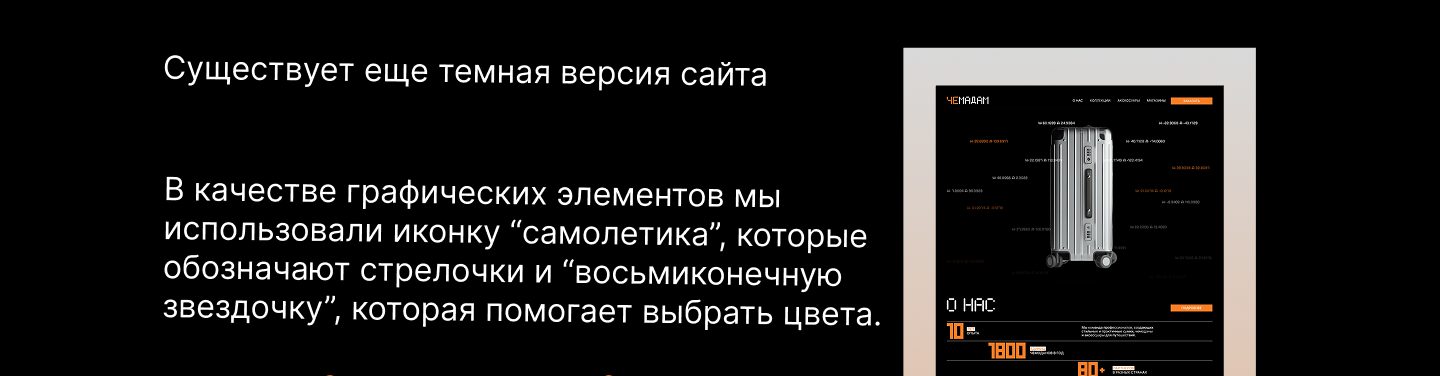 Сайт. Чемадам — Изображение №21 — Интерфейсы, Брендинг на Dprofile