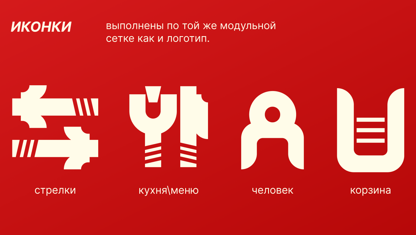 Съели ли? — Изображение №13 — Интерфейсы, Брендинг на Dprofile