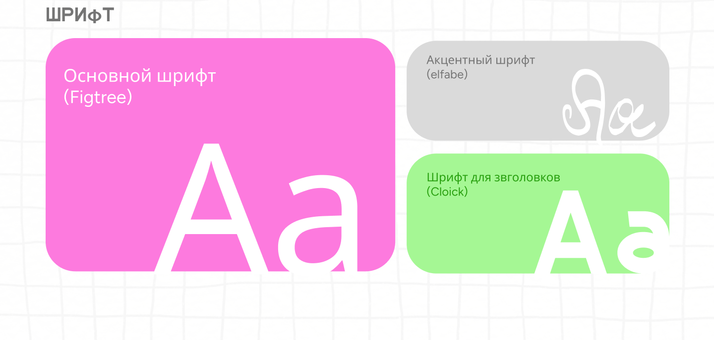 Оформление блога — Изображение №4 — Брендинг, Графика на Dprofile