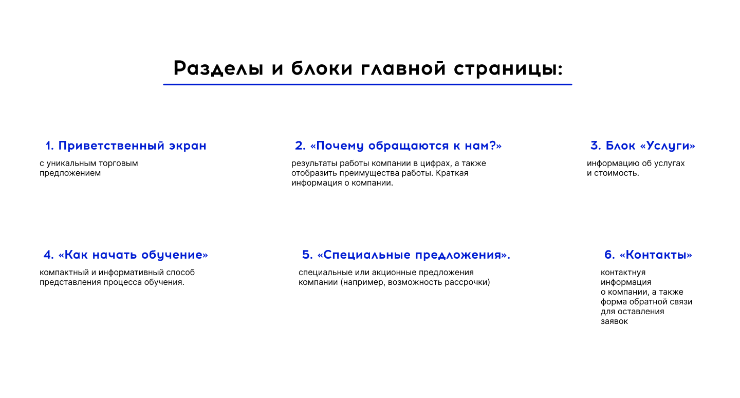 Сайт Автошколы — Изображение №2 — Интерфейсы на Dprofile