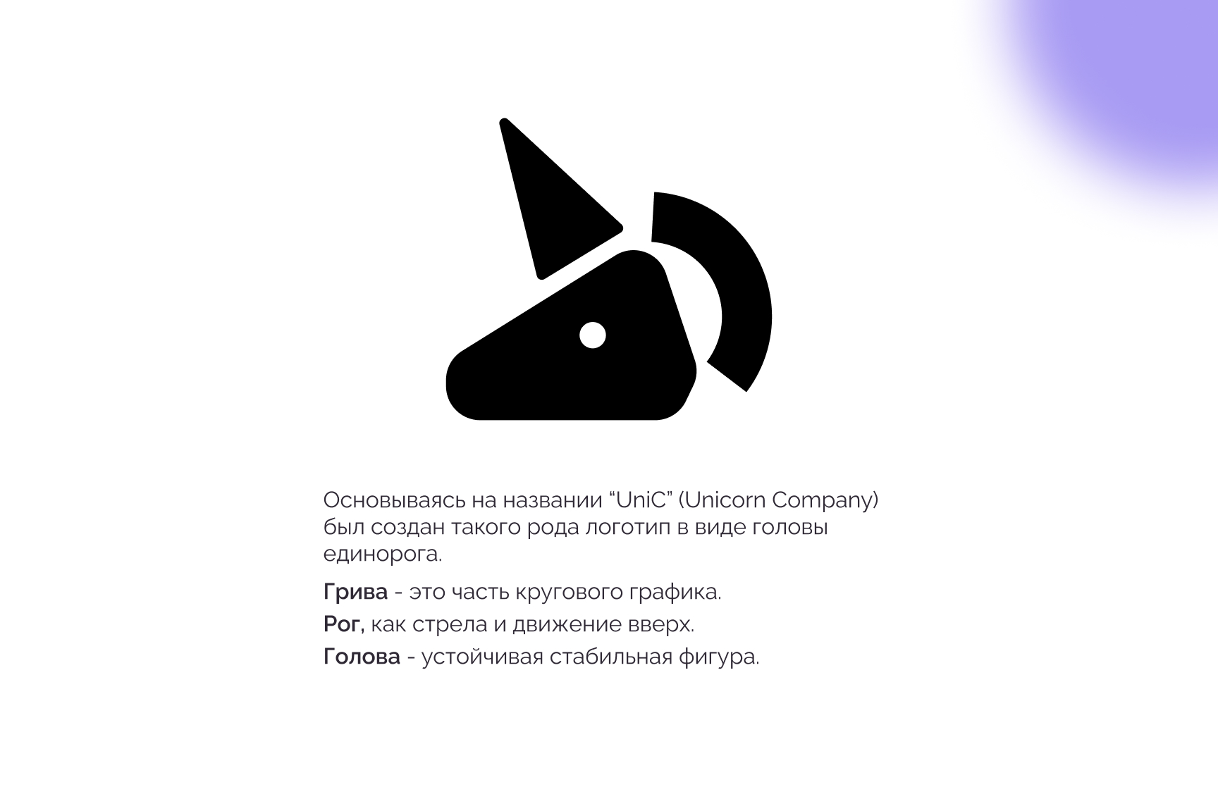 UniC.Лого.Иконки — Изображение №3 — Интерфейсы, Брендинг на Dprofile