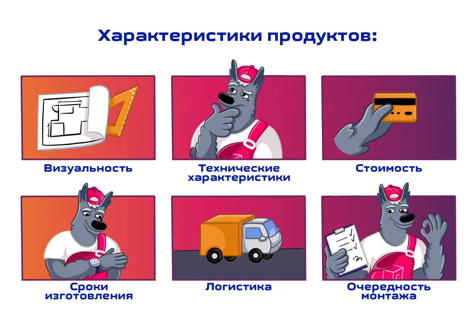 ПРЕМЬЕР|ПРЕЗЕНТАЦИЯ ЭТАПОВ РАБОТЫ — Изображение №2 — Иллюстрация, Маркетинг на Dprofile