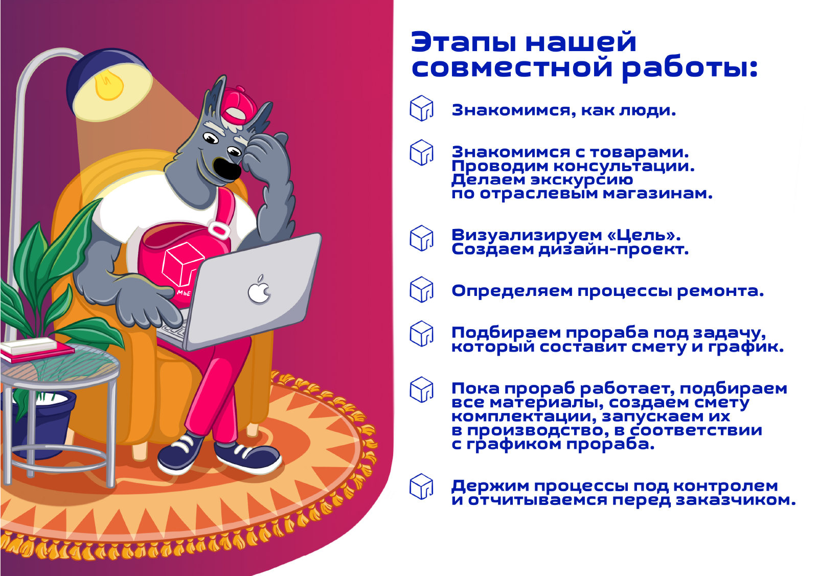 ПРЕМЬЕР|ПРЕЗЕНТАЦИЯ ЭТАПОВ РАБОТЫ — Изображение №5 — Иллюстрация, Маркетинг на Dprofile