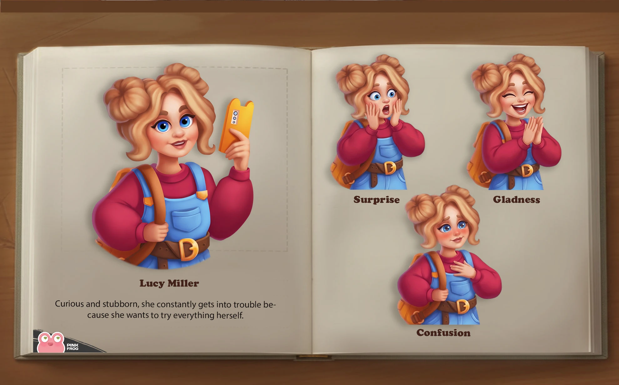 Профиль Anna Lyubaeva Казуальные персонажи "Cтаршая школа." Casual game — Изображение №4 — Иллюстрация на Dprofile