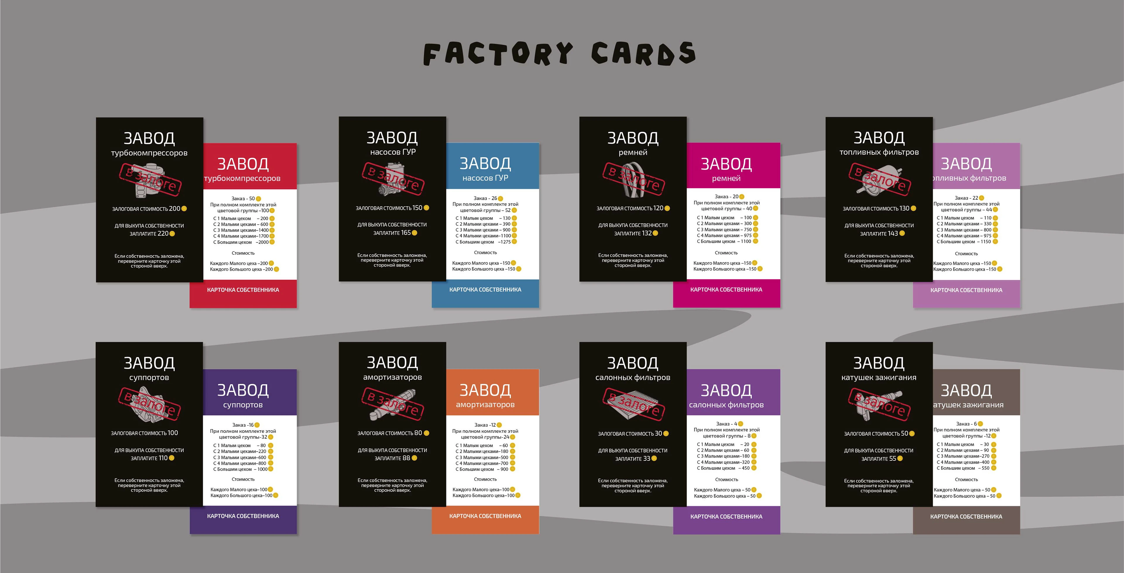 Настольная игра "Мегаполия" — Изображение №9 — Брендинг, Иллюстрация на Dprofile