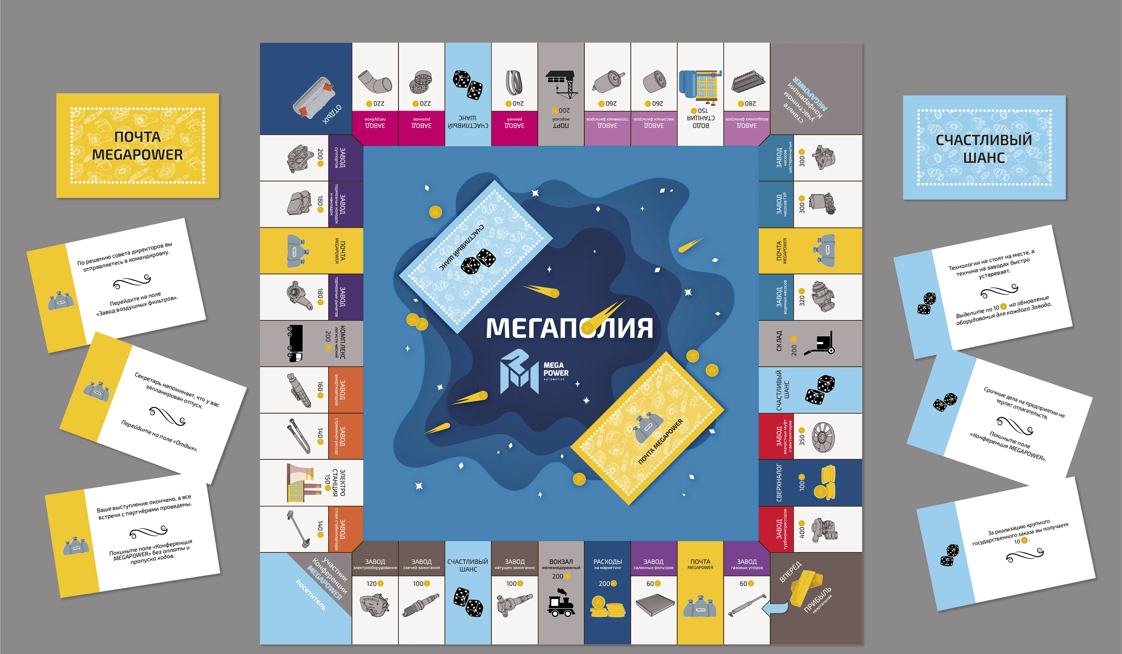 Настольная игра "Мегаполия" — Изображение №5 — Брендинг, Иллюстрация на Dprofile