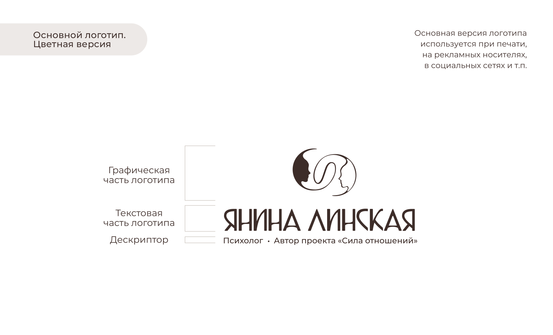 Гайдбук психолога, автора онлайн-проекта — Изображение №3 — Брендинг на Dprofile