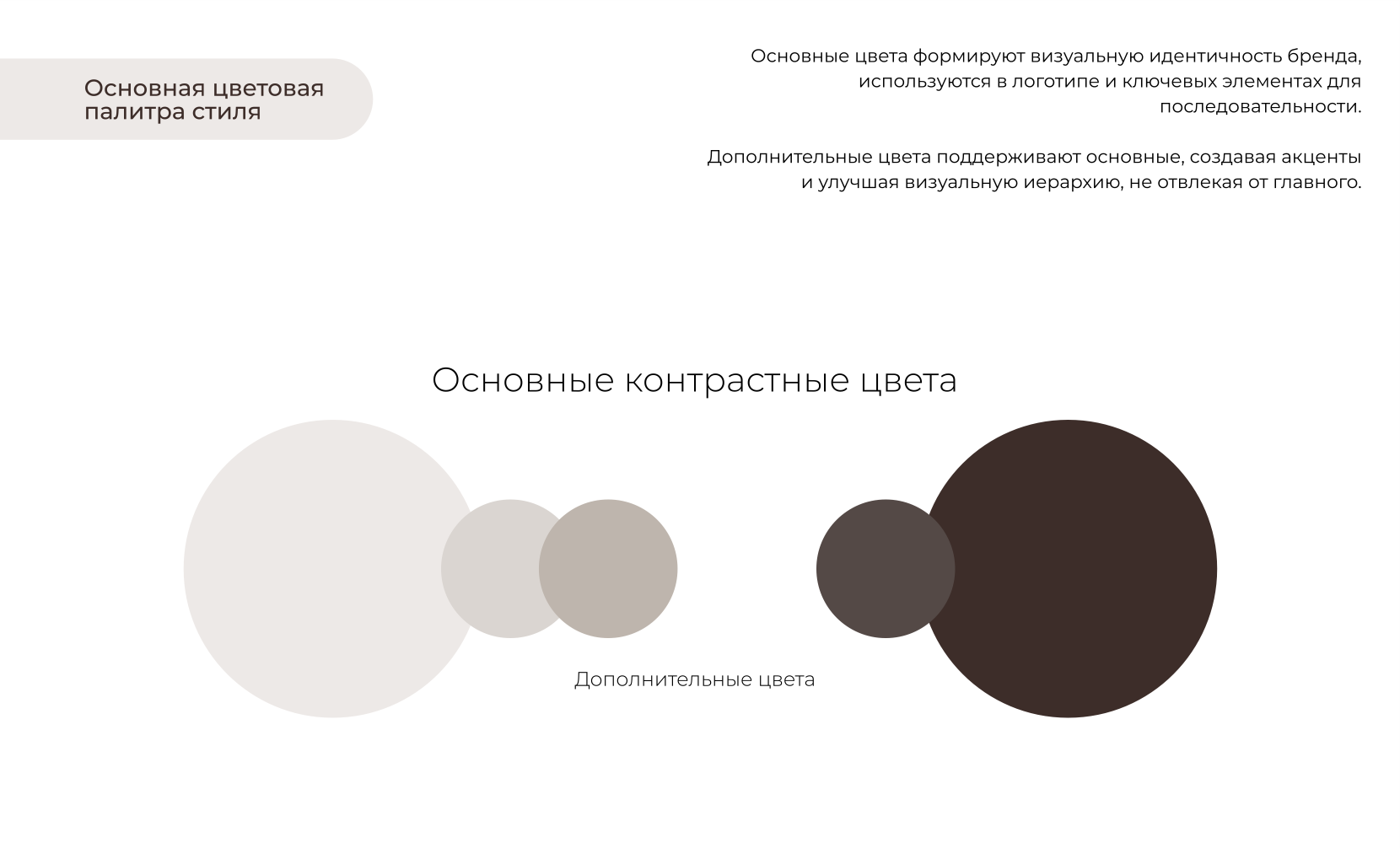 Гайдбук психолога, автора онлайн-проекта — Изображение №7 — Брендинг на Dprofile