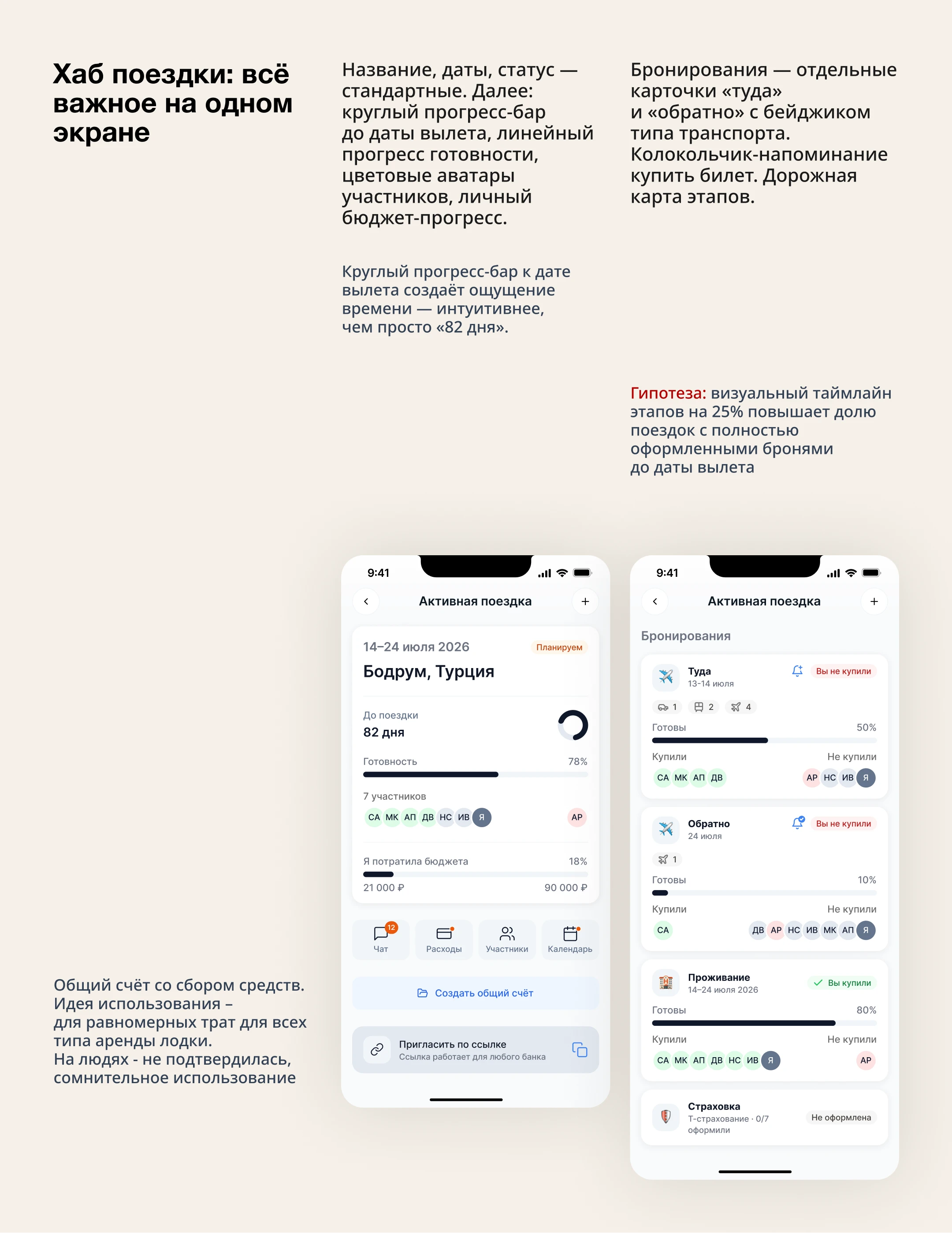 Единый сервис совместных поездок — Изображение №7 — Интерфейсы на Dprofile