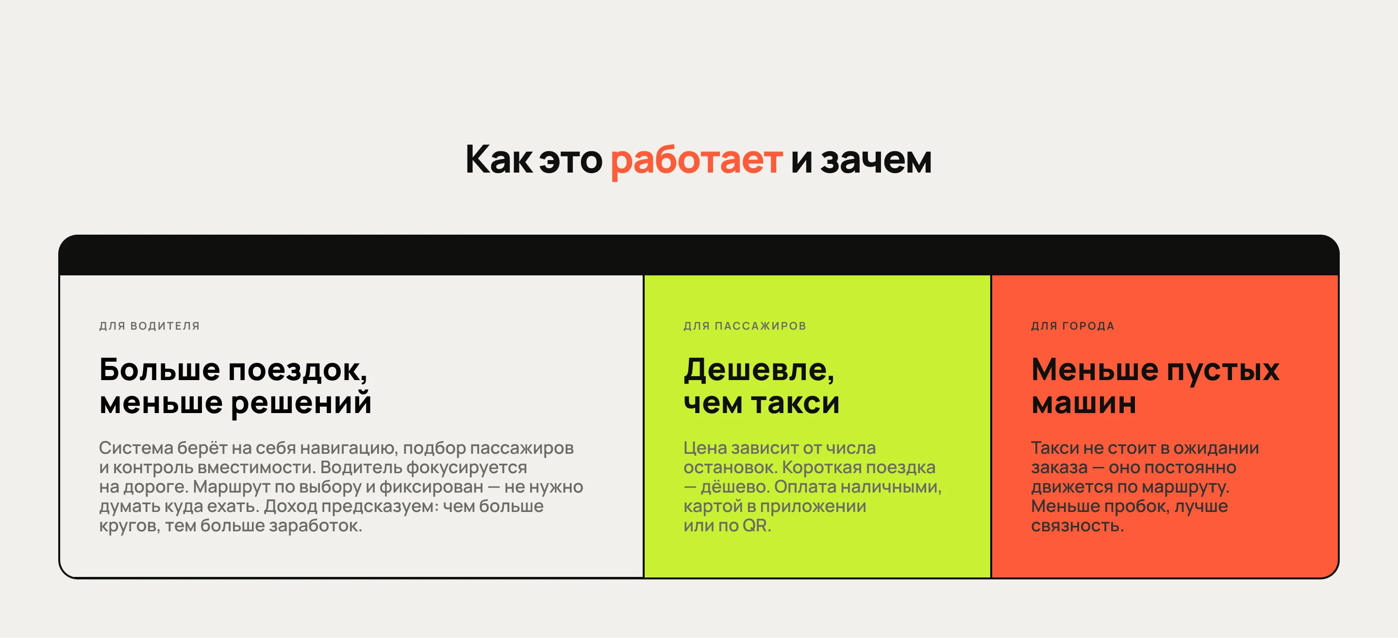 Приложение водителя такси по маршруту автобусов — Изображение №9 — Интерфейсы на Dprofile