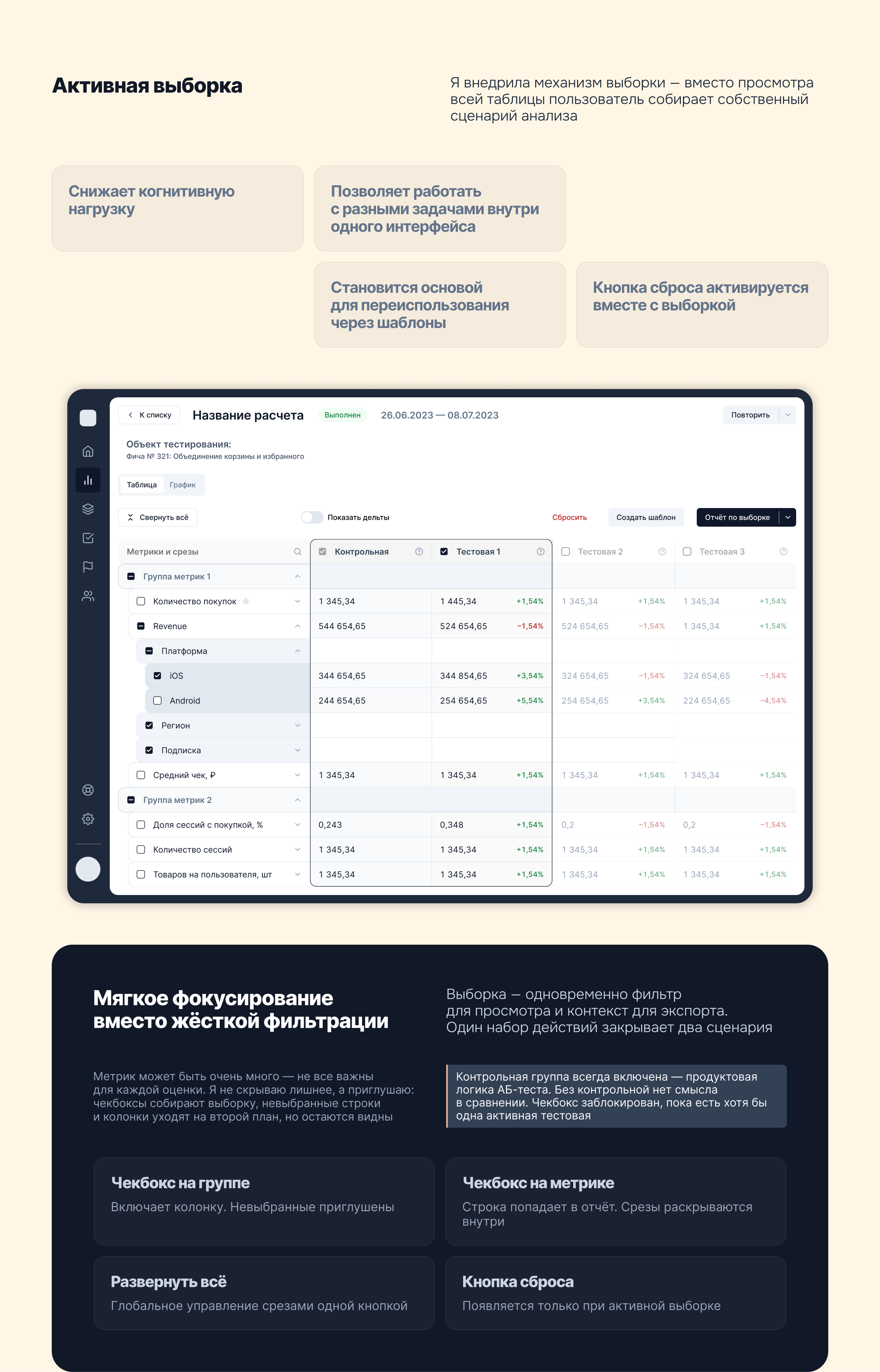 Таблица результатов продуктовых тестов для аналитиков — Изображение №6 — Интерфейсы на Dprofile
