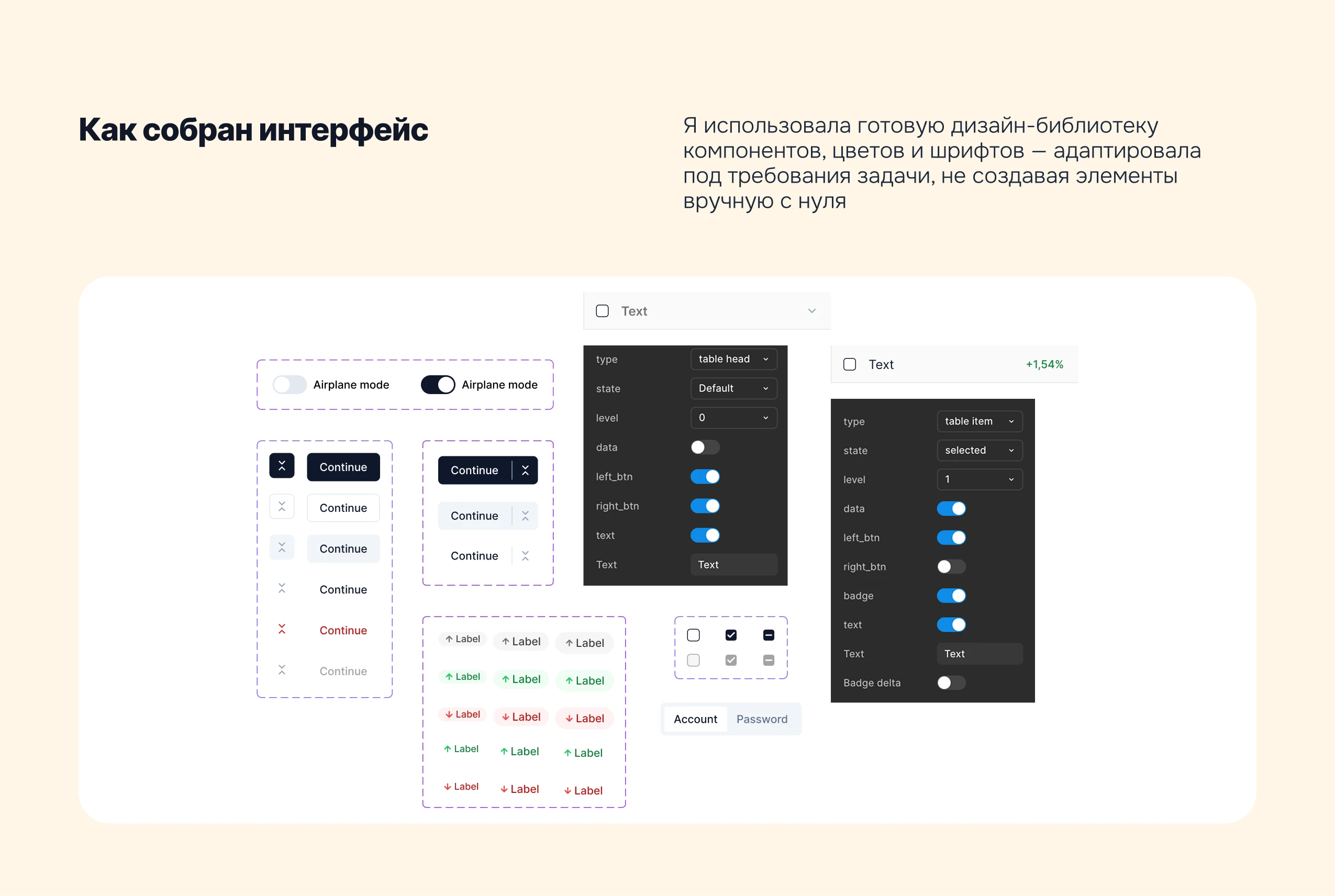 Таблица результатов продуктовых тестов для аналитиков — Изображение №9 — Интерфейсы на Dprofile