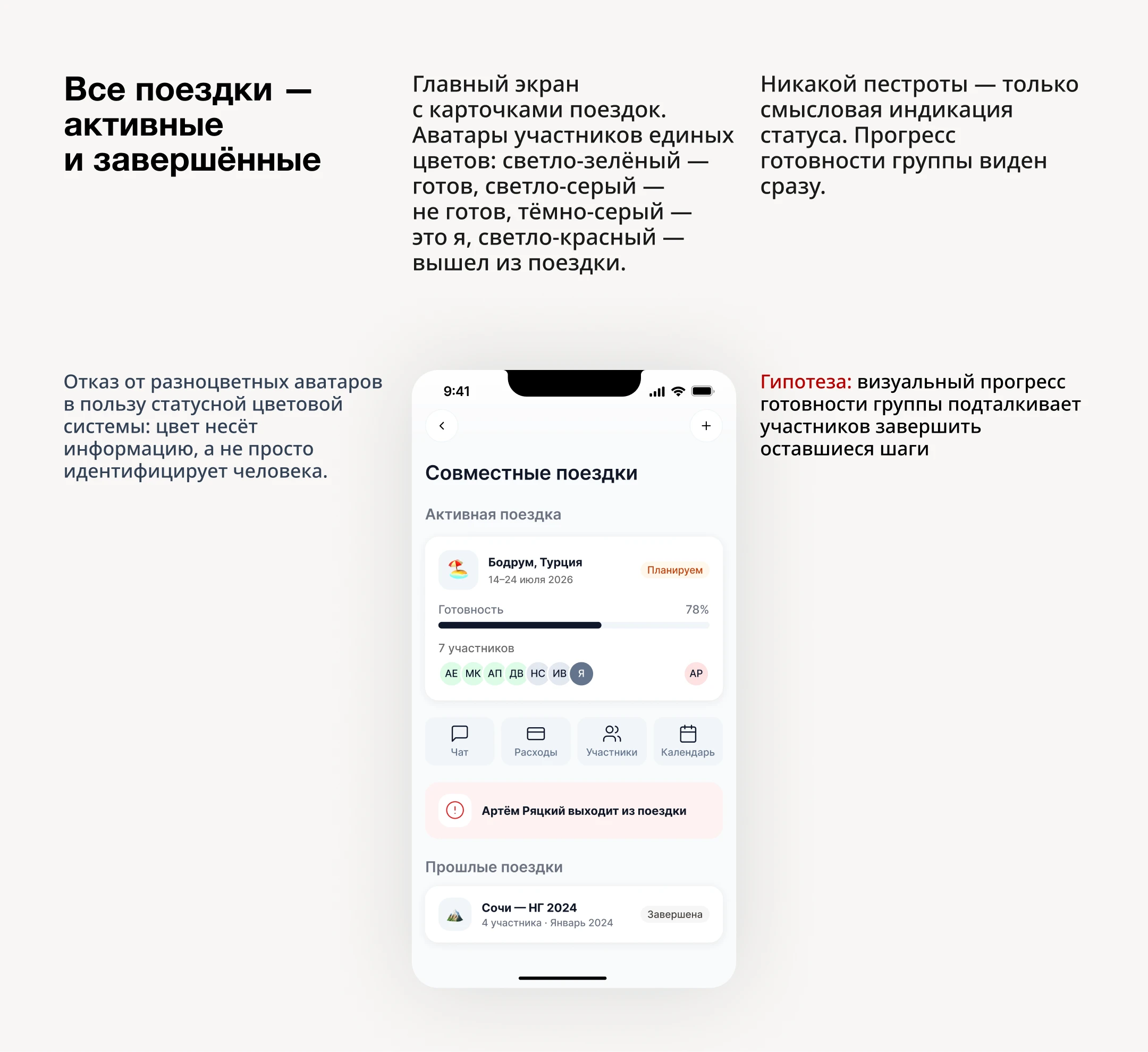 Единый сервис совместных поездок — Изображение №6 — Интерфейсы на Dprofile